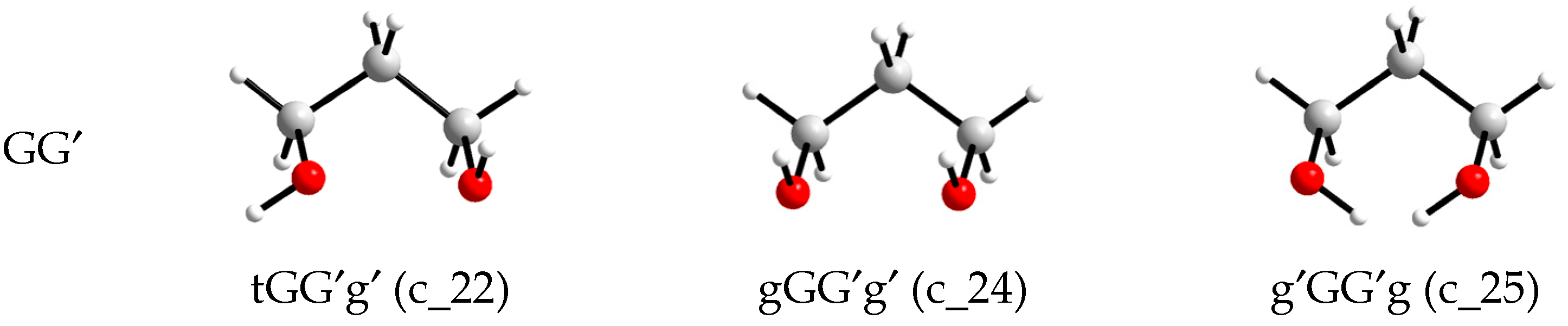 Molecules 30 01285 g003