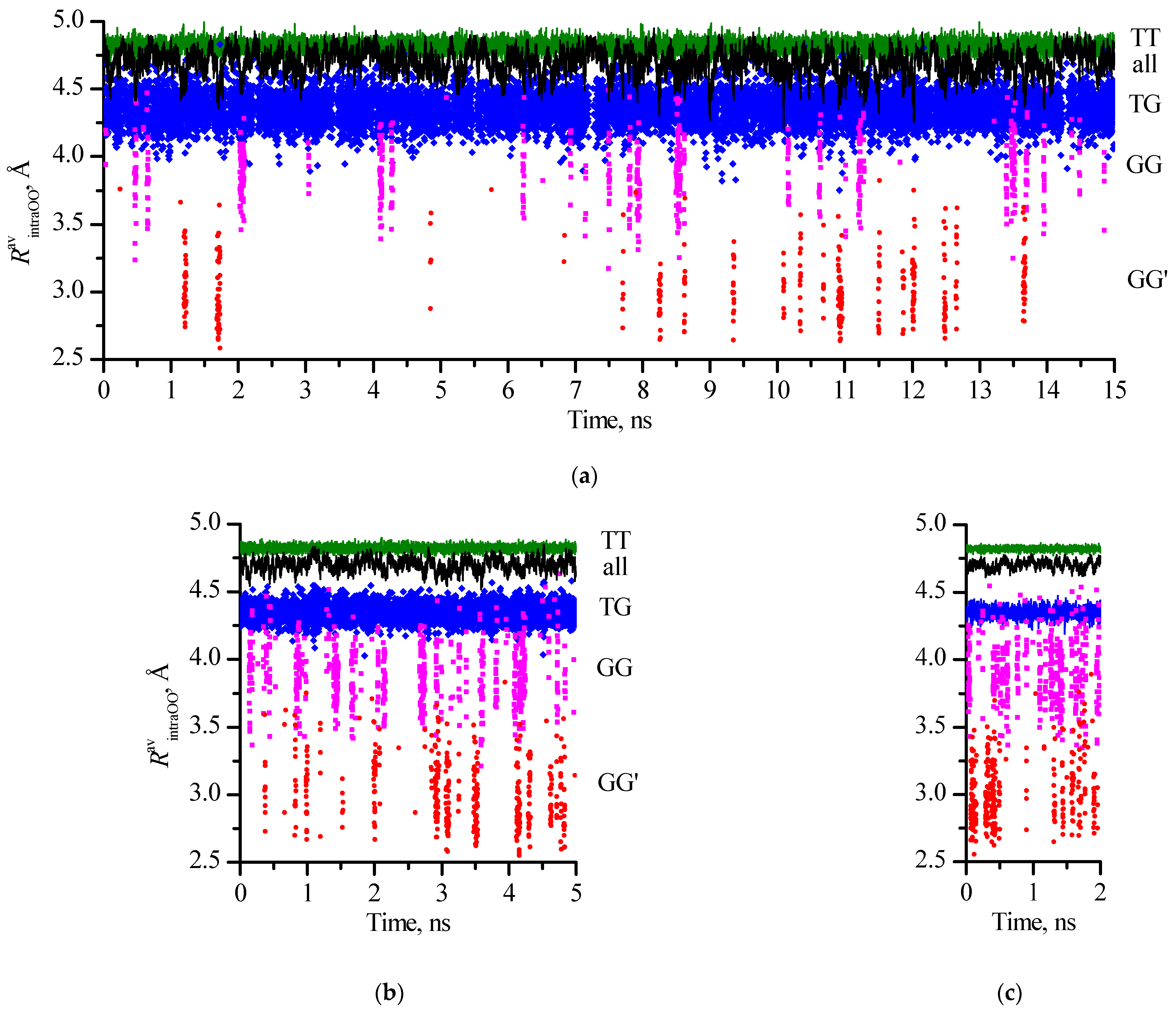 Molecules 30 01285 g004