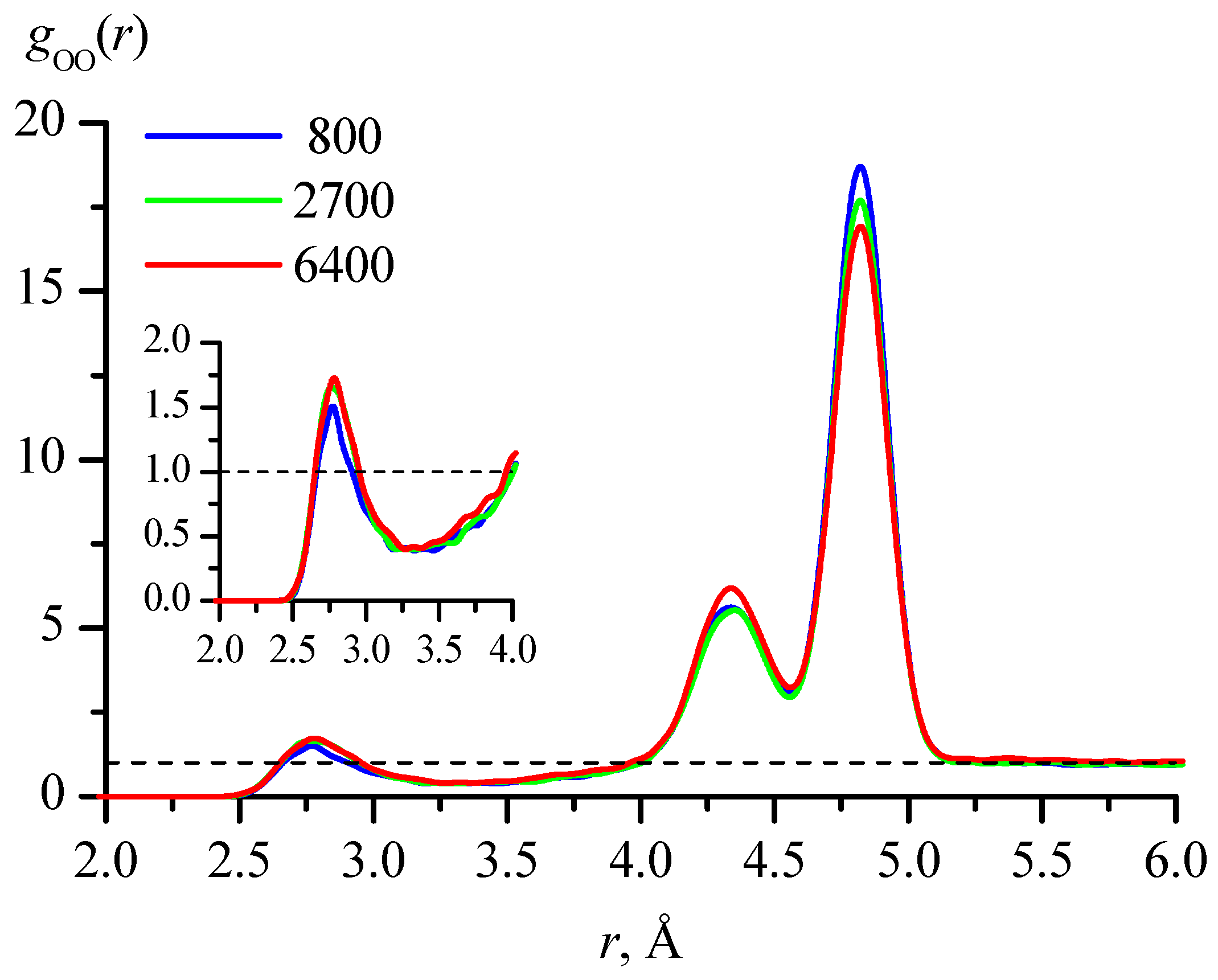 Molecules 30 01285 g005