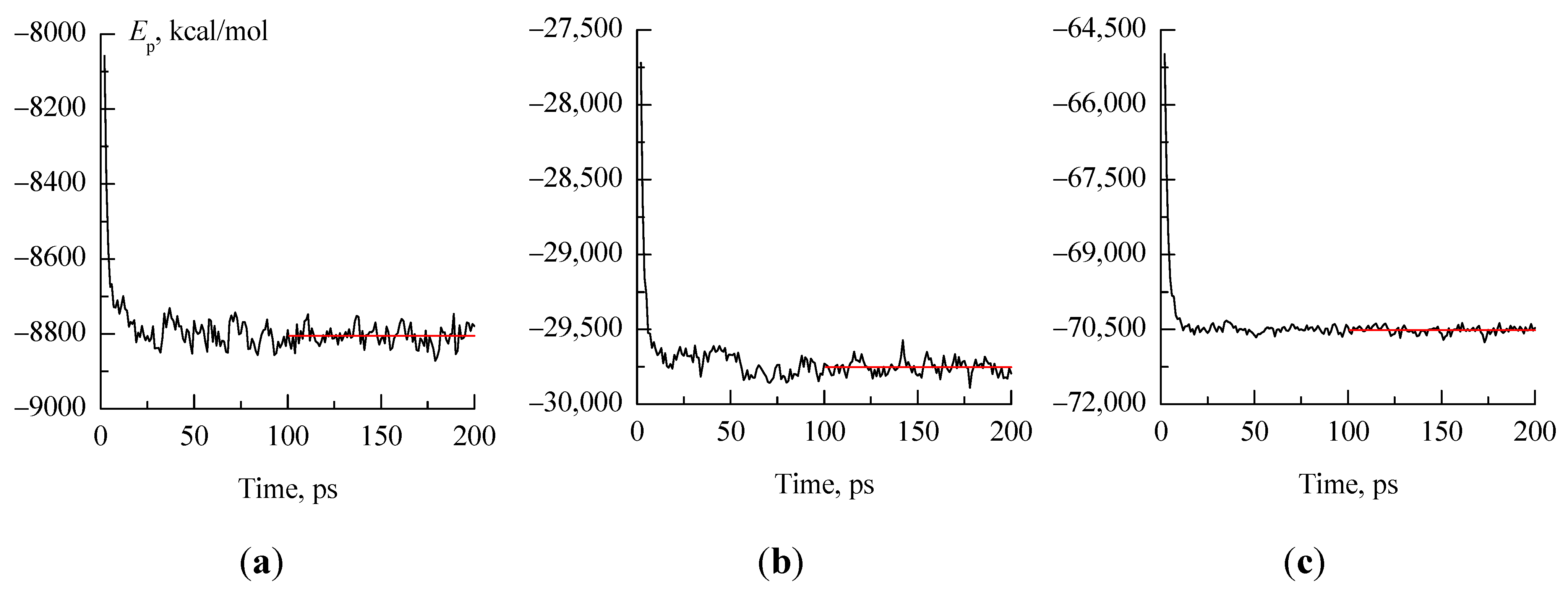 Molecules 30 01285 g010