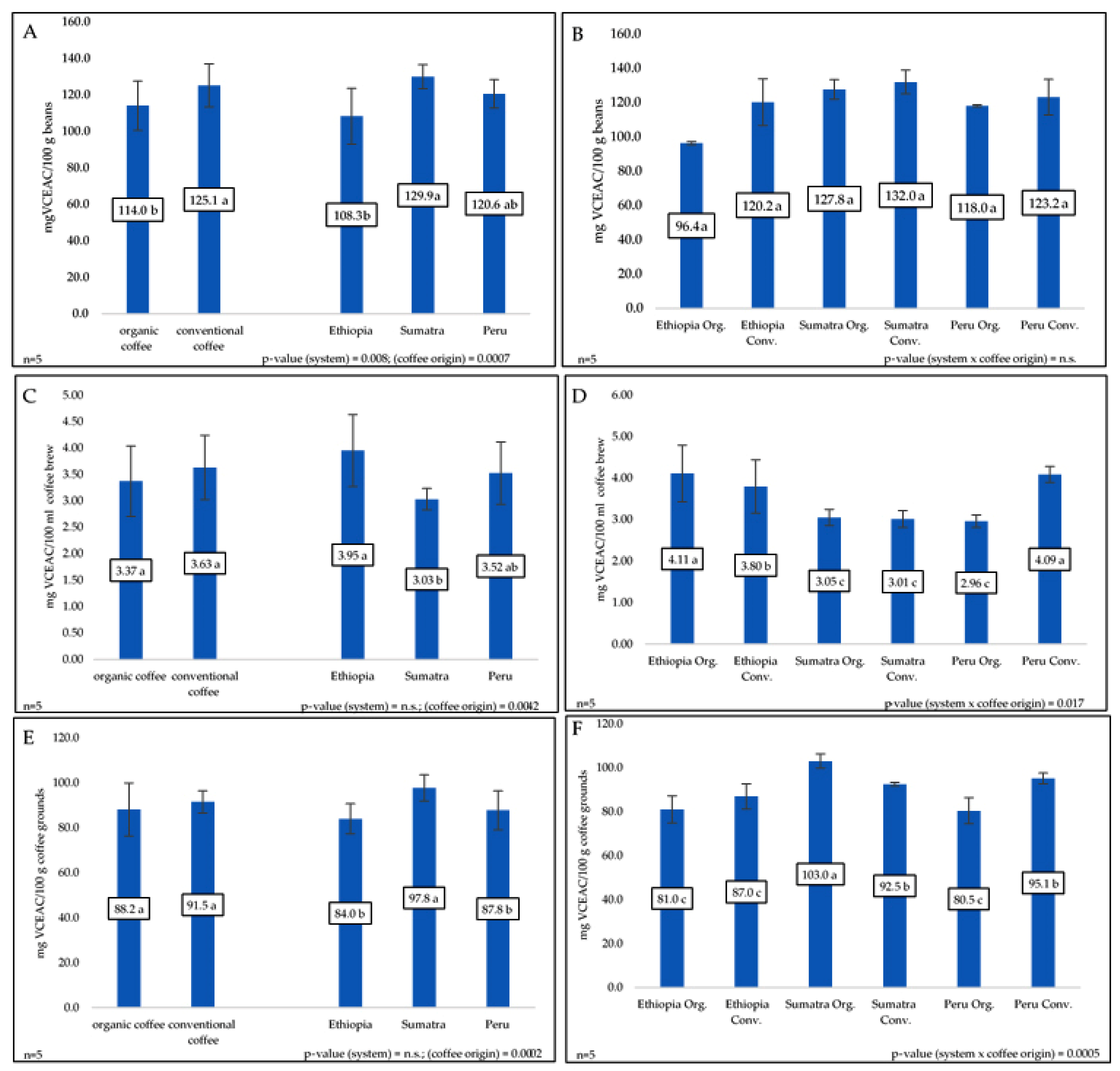 Molecules 30 01290 g001