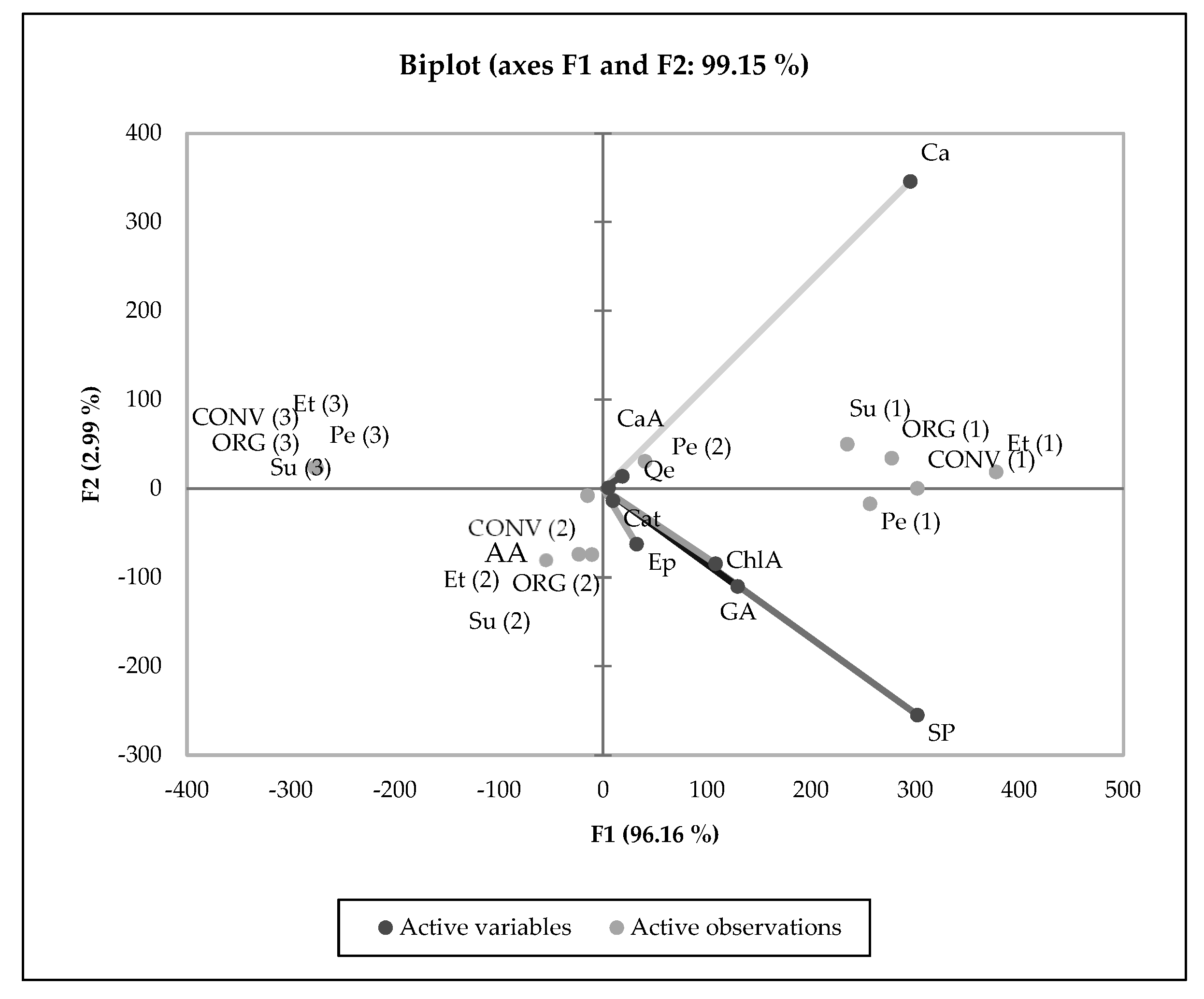 Molecules 30 01290 g002