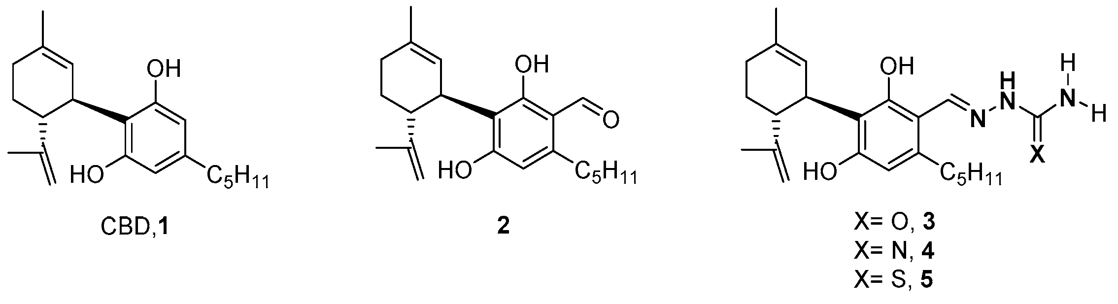 Molecules 30 01291 g001
