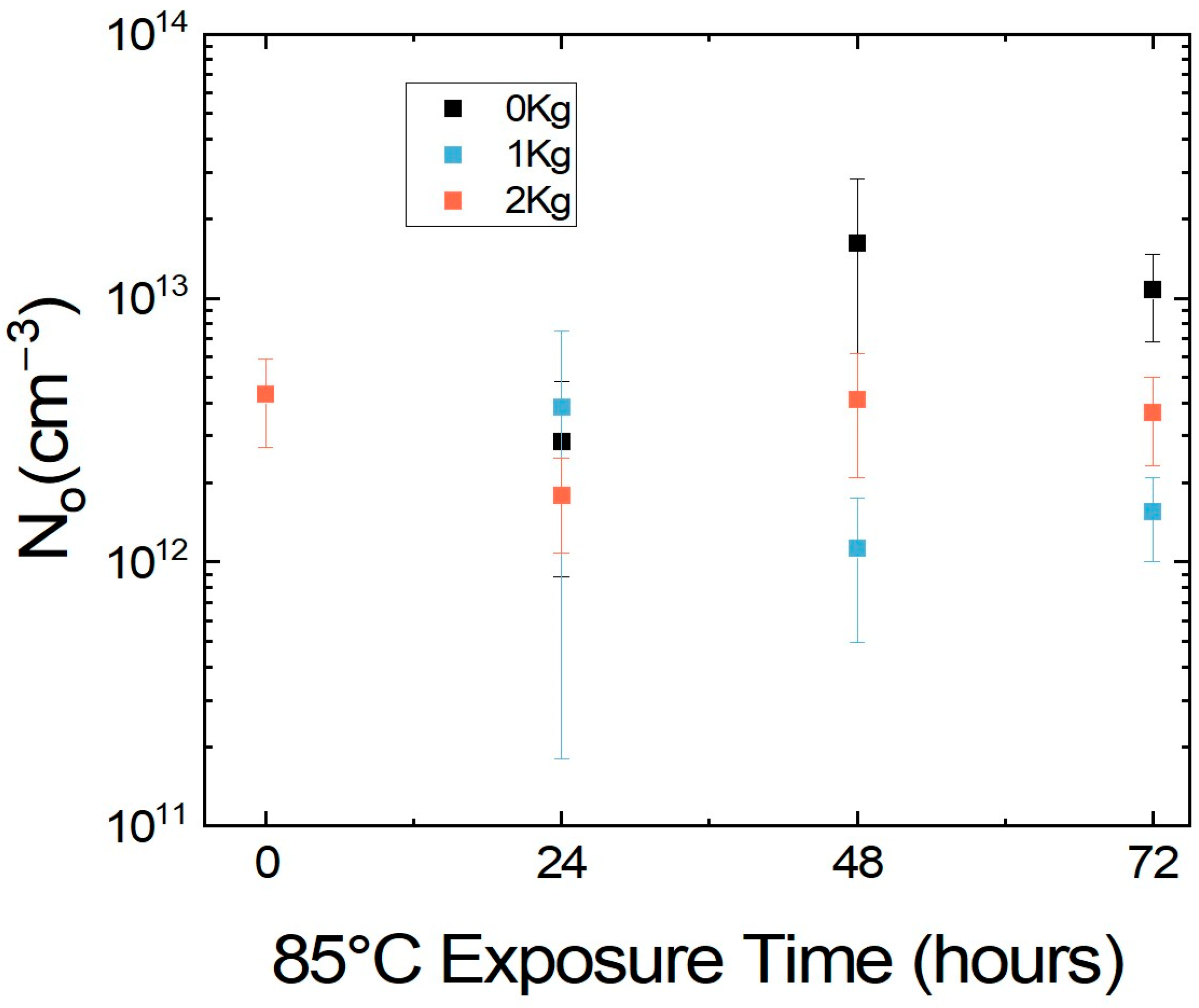 Molecules 30 01292 g002