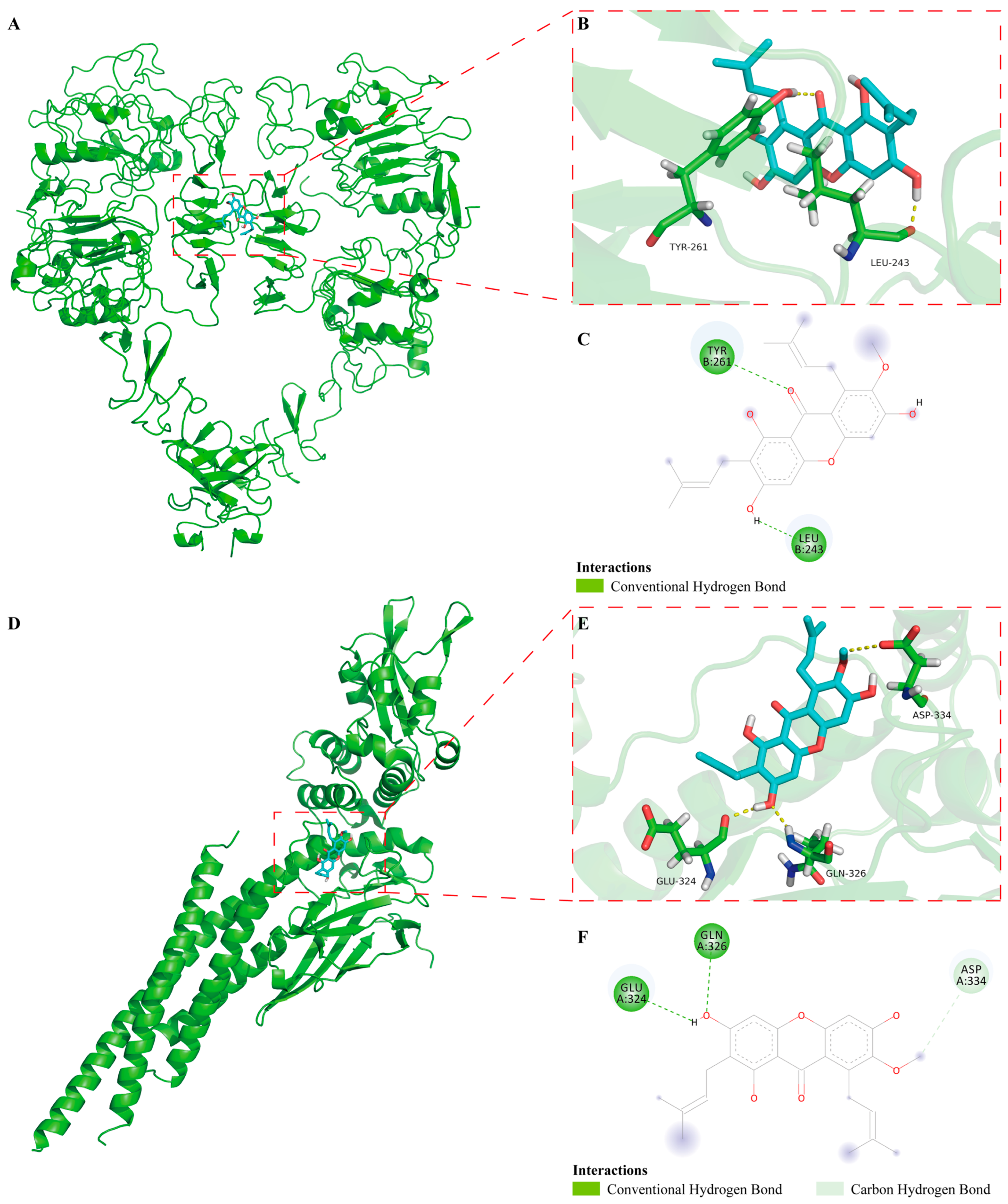 Molecules 30 01294 g006