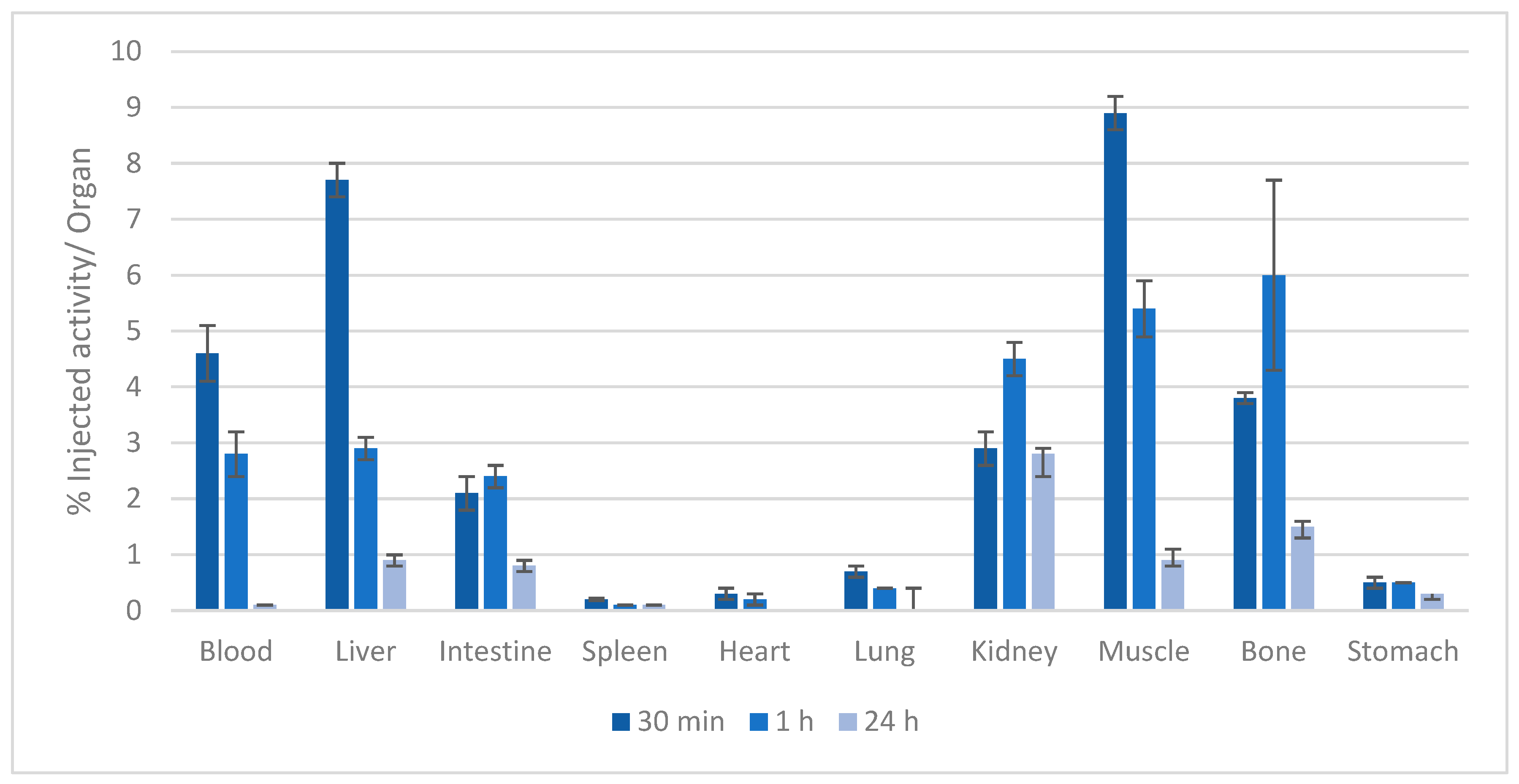 Molecules 30 01295 g005 Molecules 30 01295 g005