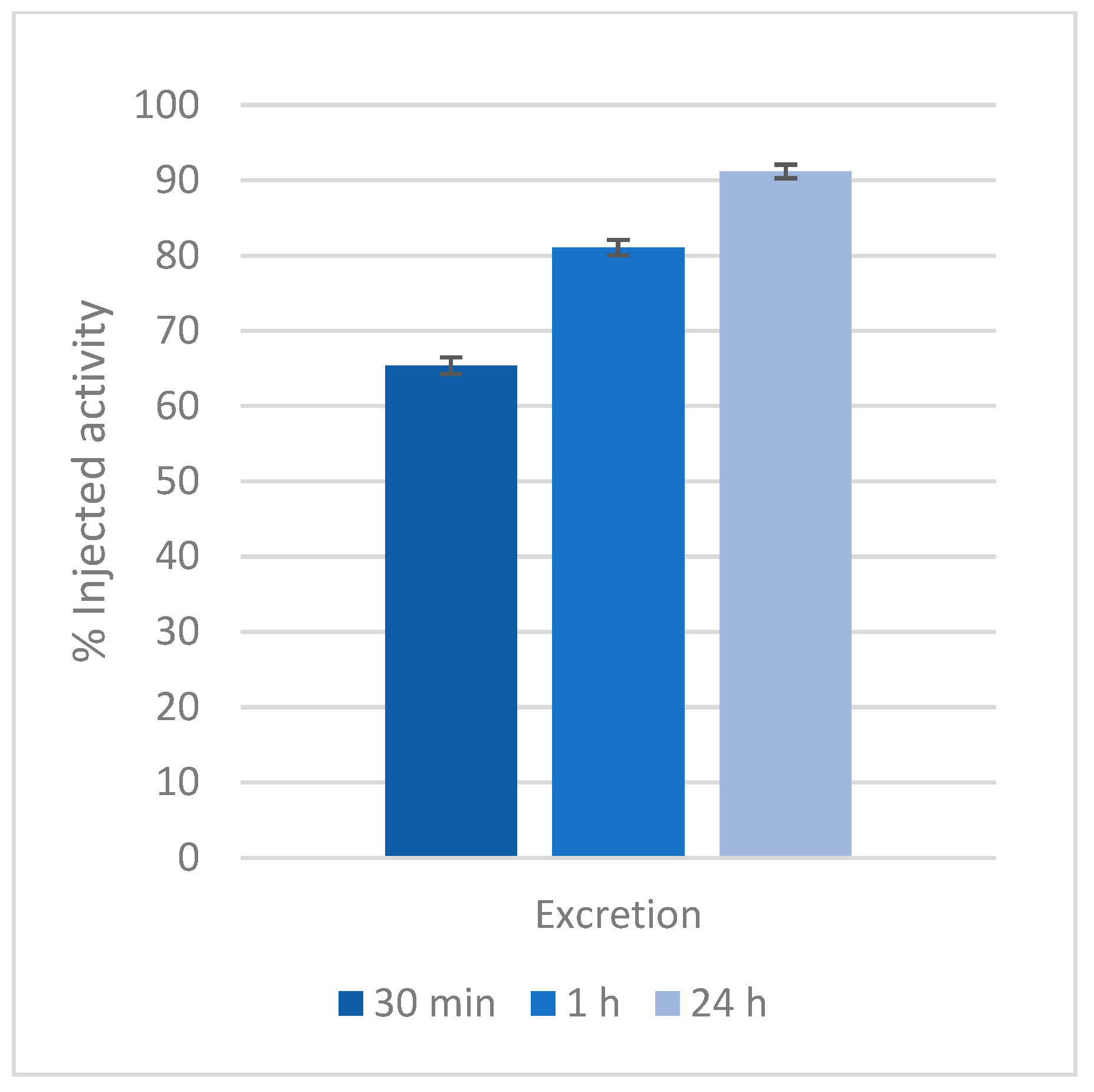 Molecules 30 01295 g006 Molecules 30 01295 g006