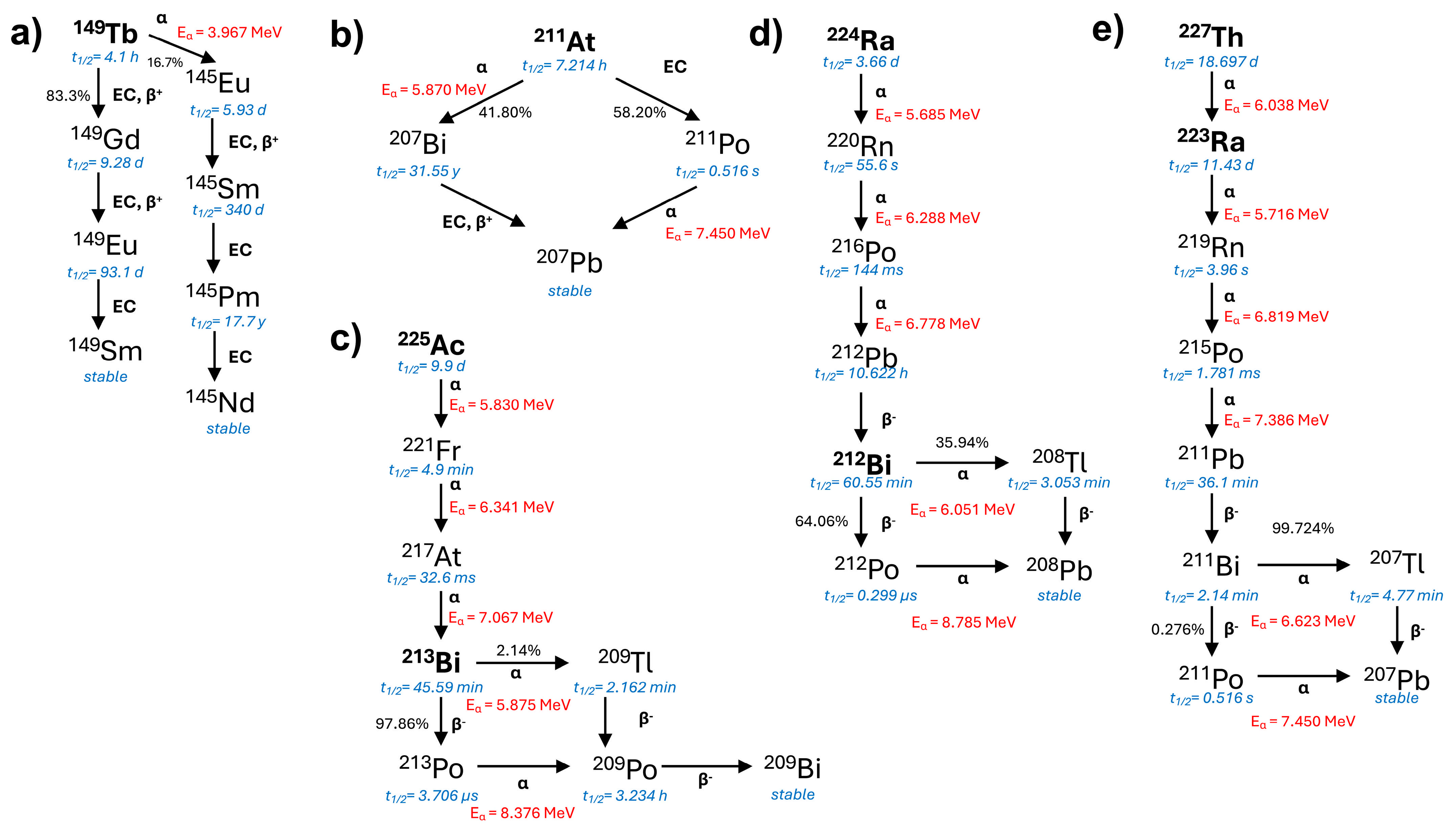 Molecules 30 01296 g001 Molecules 30 01296 g001