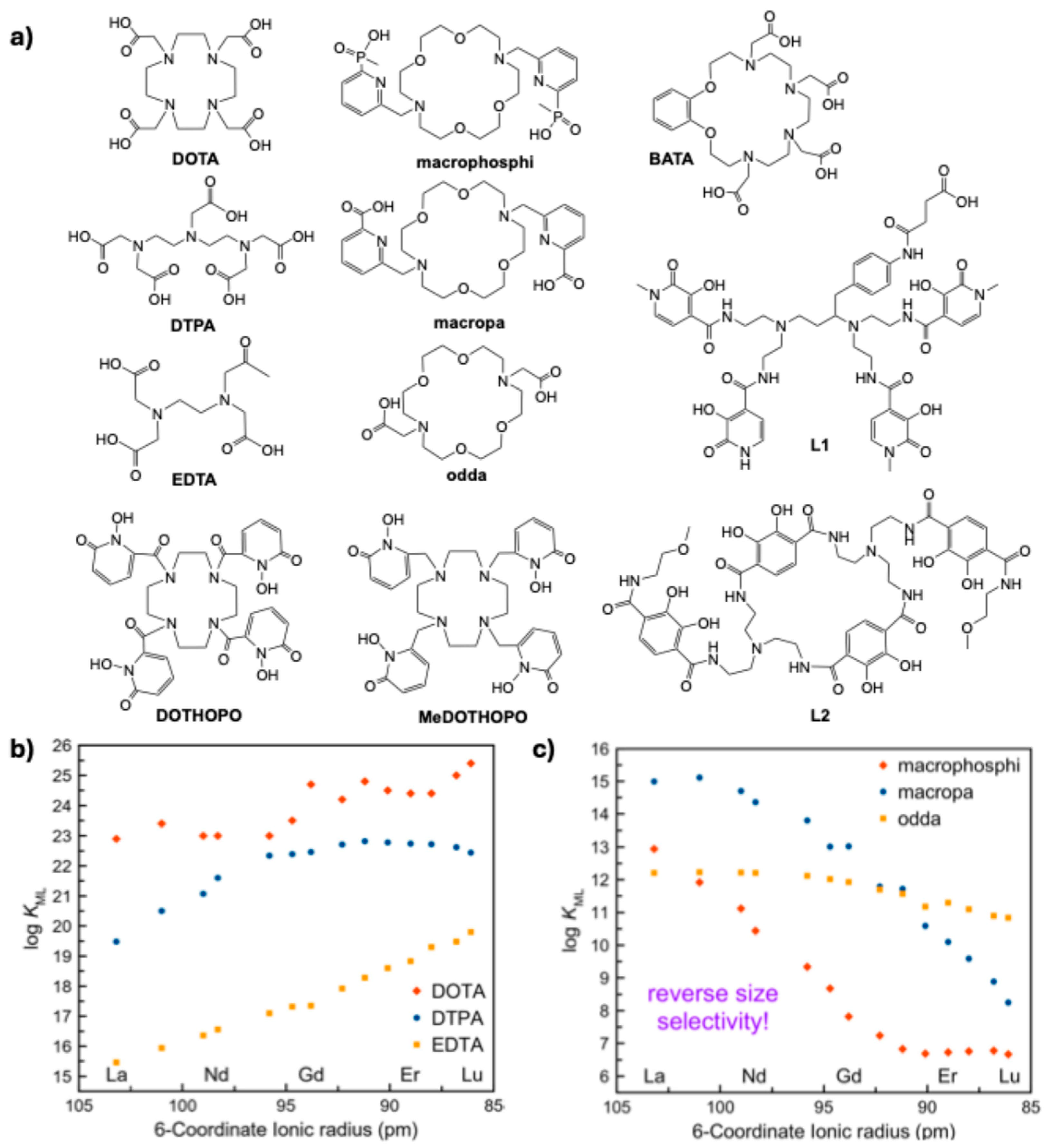 Molecules 30 01296 g003 Molecules 30 01296 g003