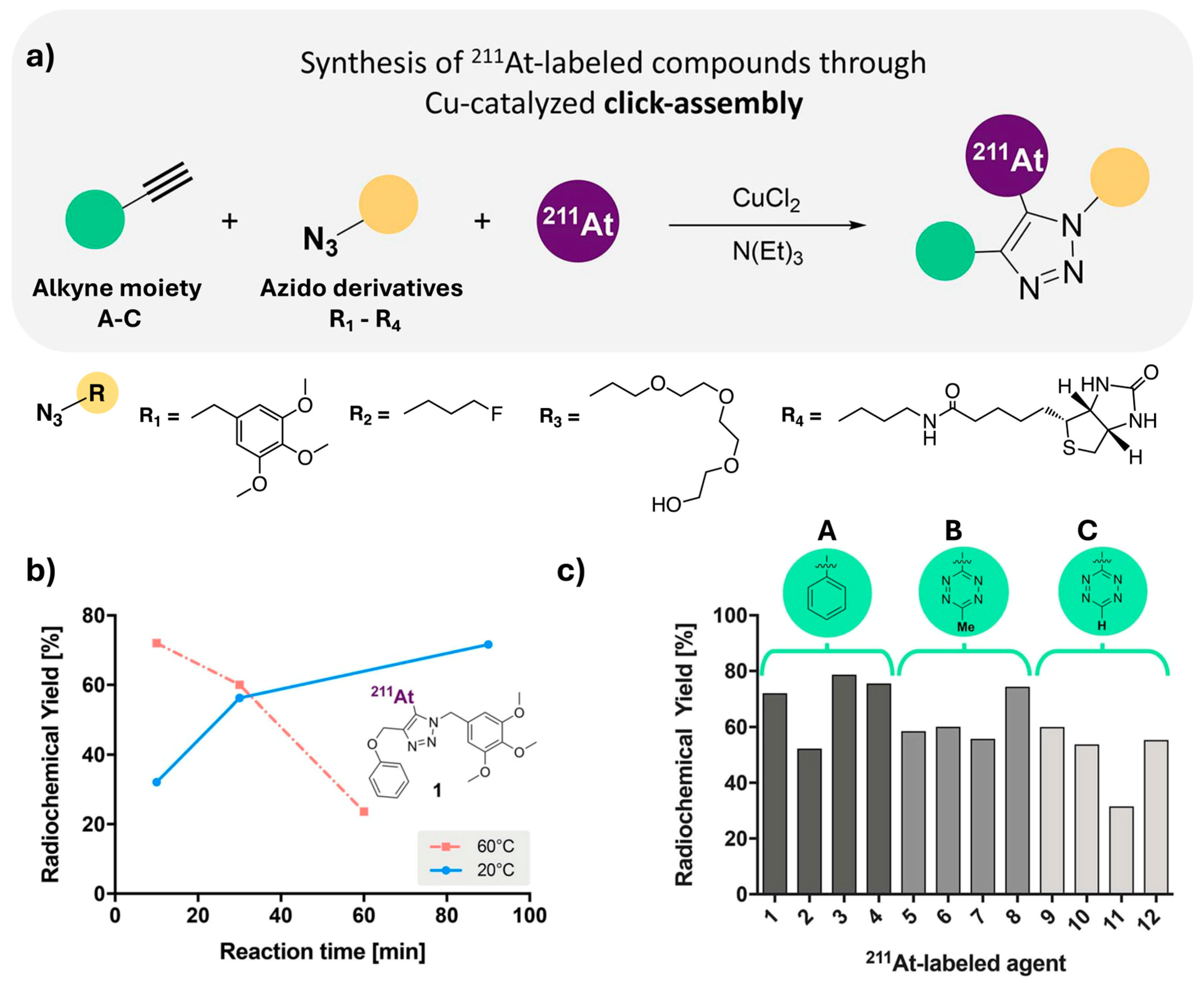 Molecules 30 01296 g004 Molecules 30 01296 g004