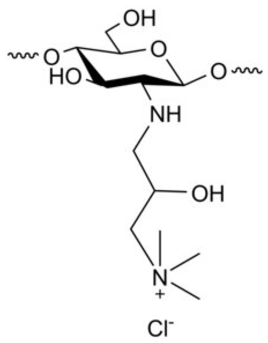 Chitosan and Its Derivatives as Nanocarriers for Drug Delivery