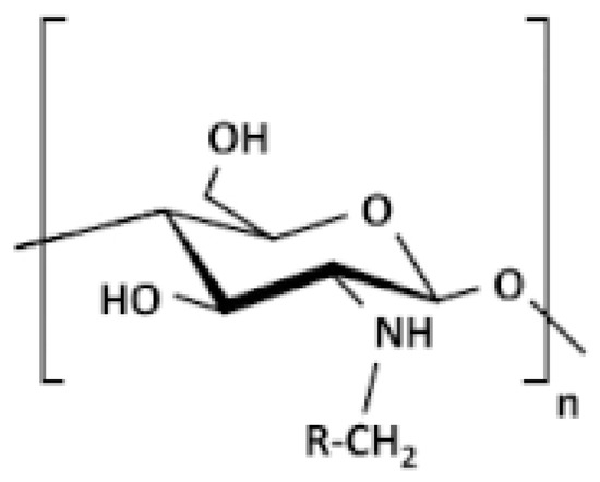 Chitosan and Its Derivatives as Nanocarriers for Drug Delivery