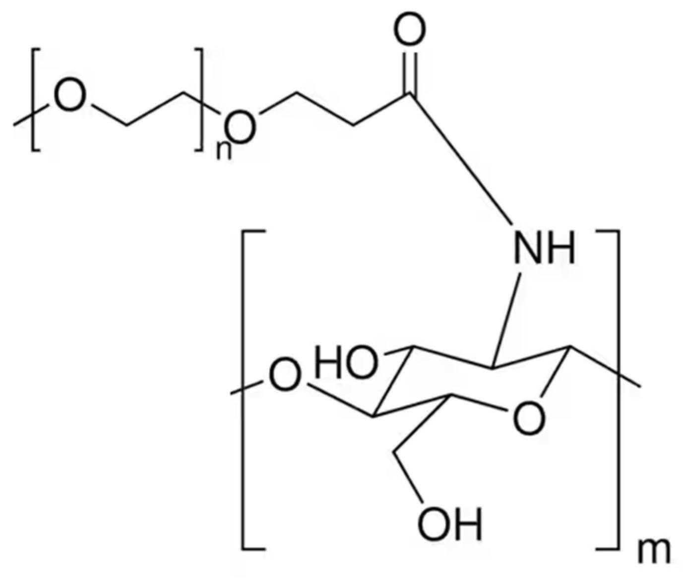 Molecules 30 01297 g014