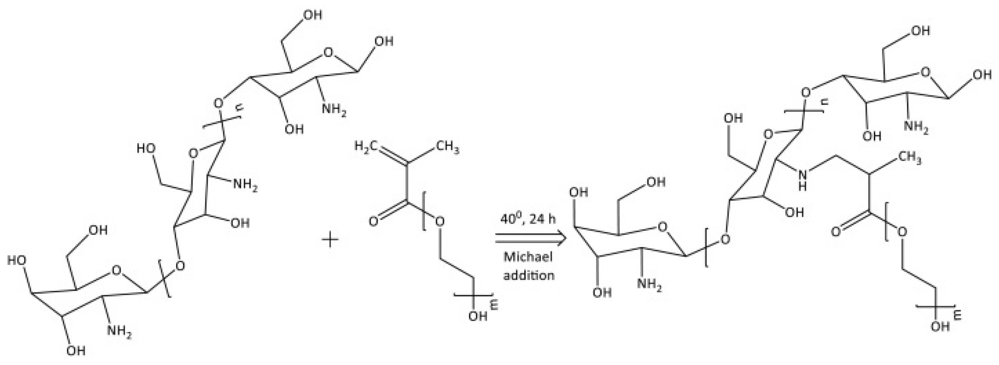 Molecules 30 01297 g015