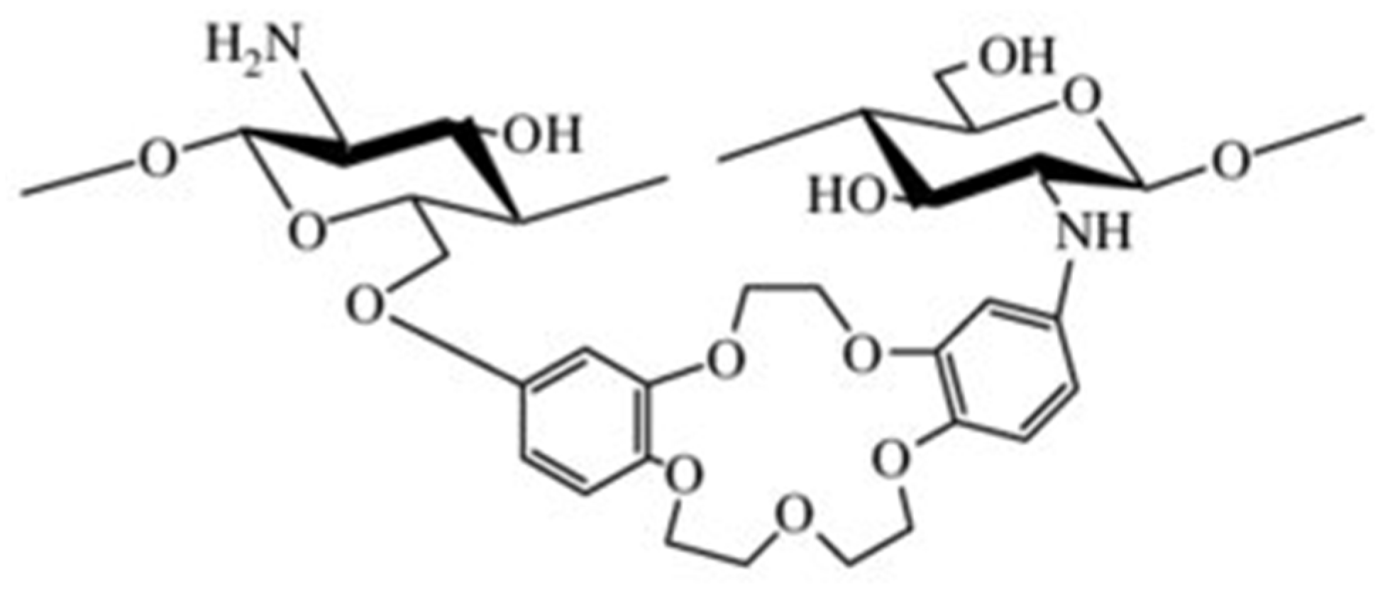 Molecules 30 01297 g019