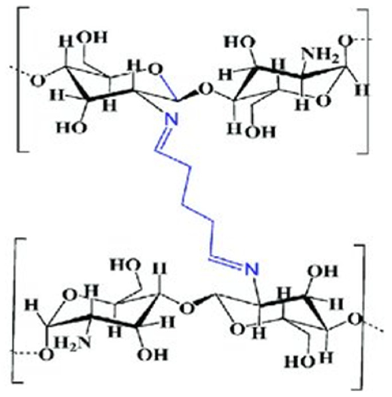 Molecules 30 01297 g022