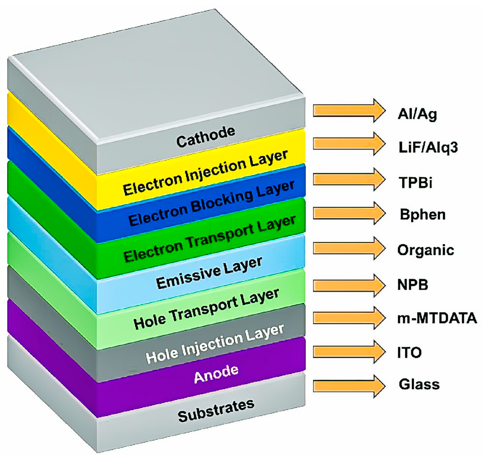 Molecules 30 01305 g001