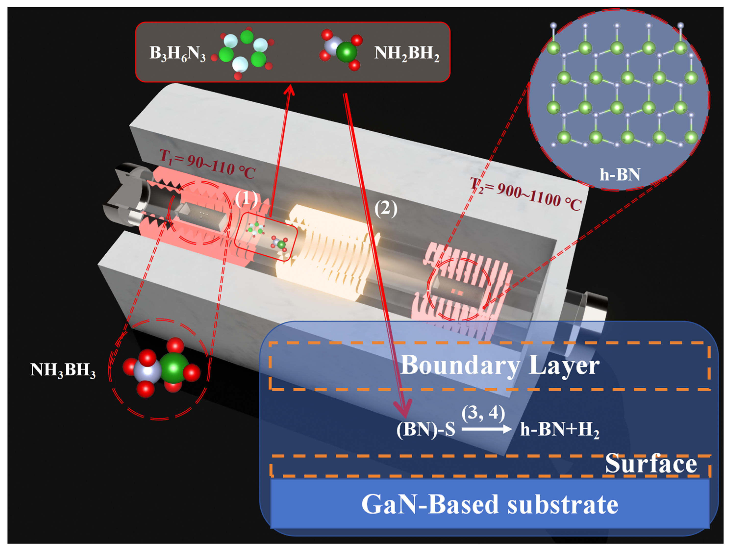 Molecules 30 01307 g001