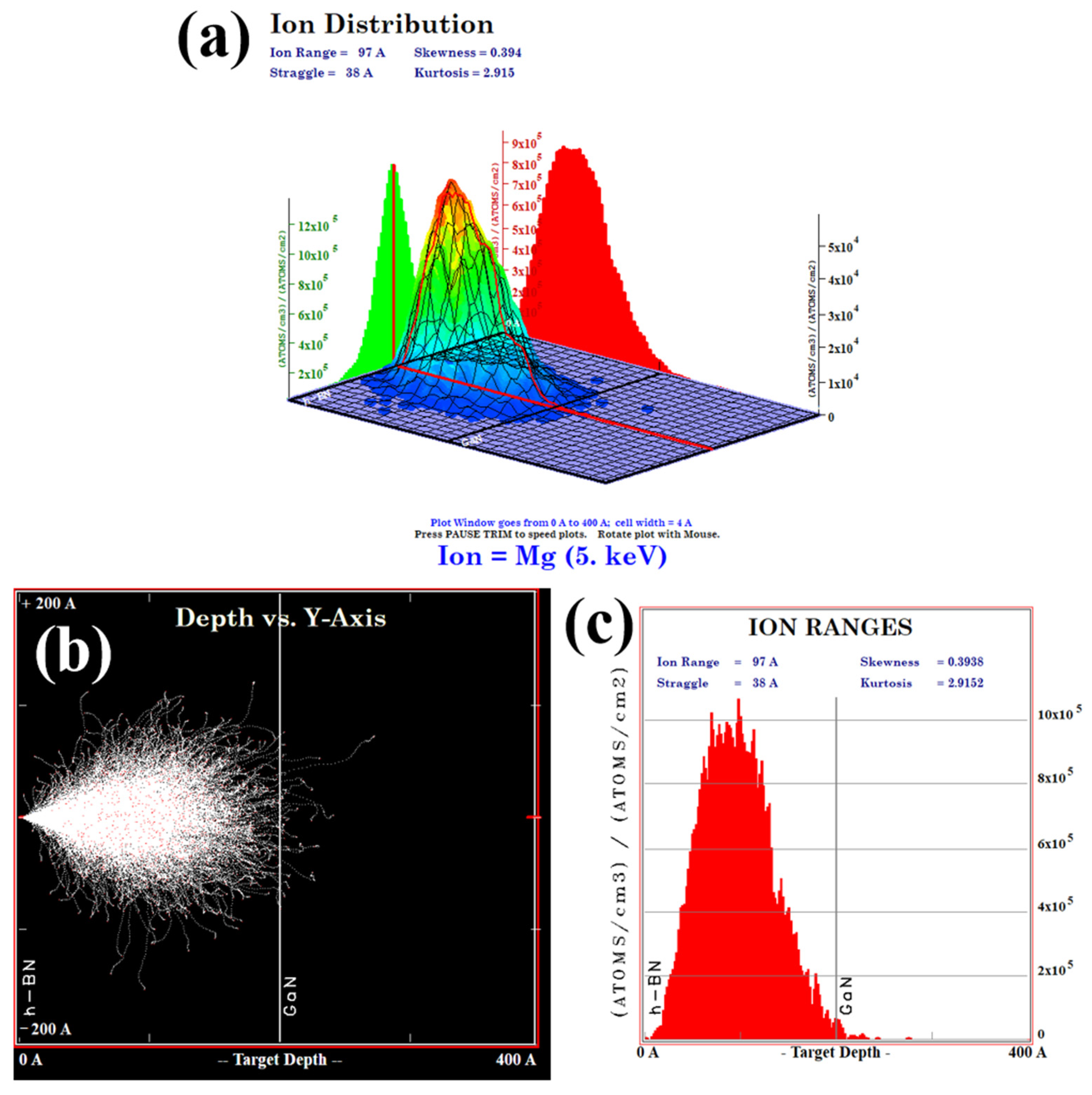Molecules 30 01307 g010