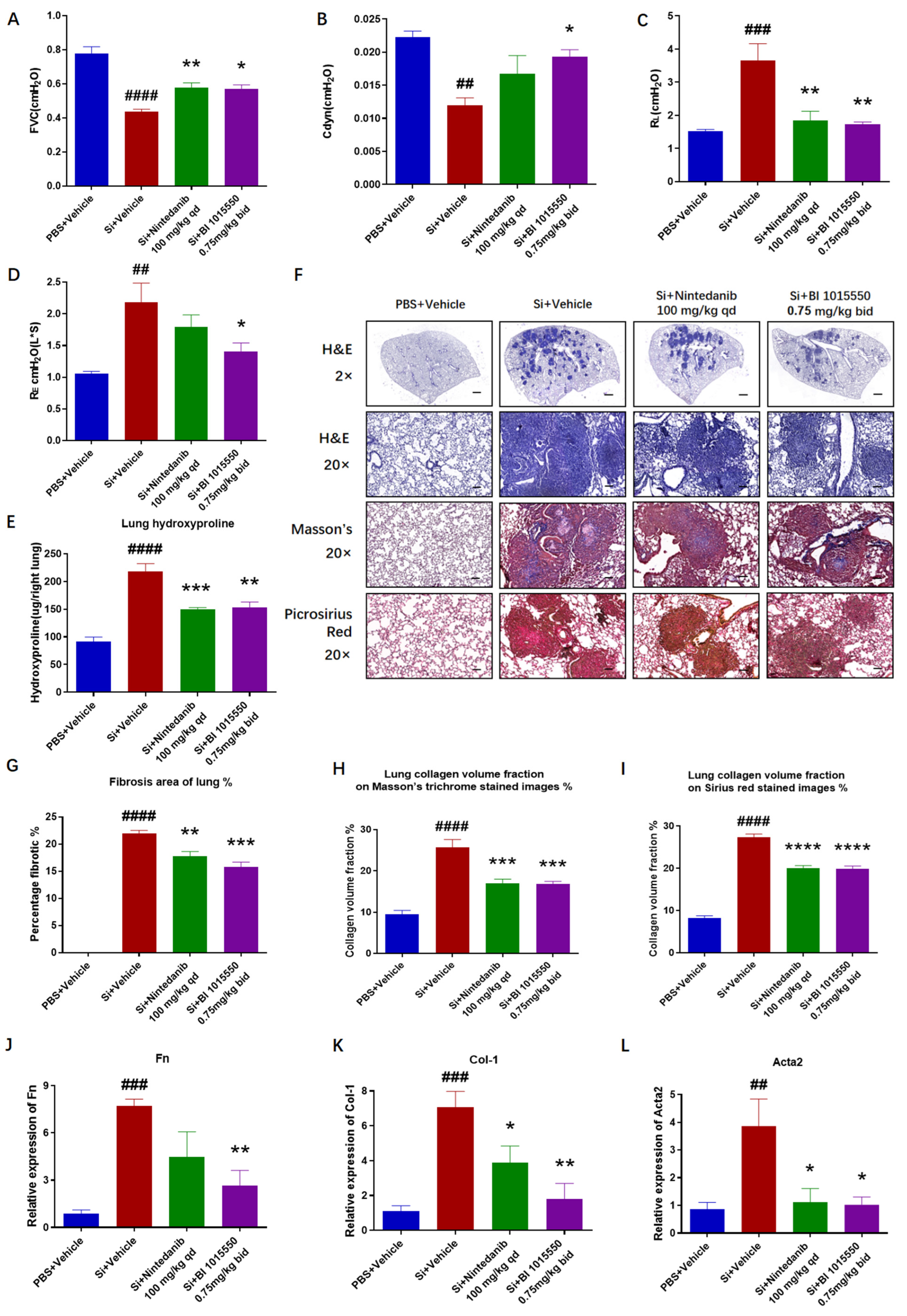 Molecules 30 01311 g001