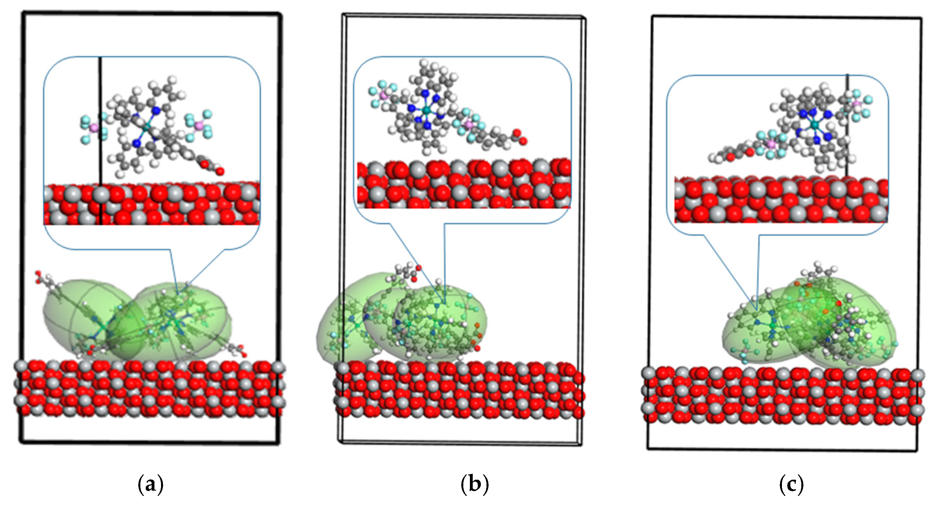 Molecules 30 01312 g002