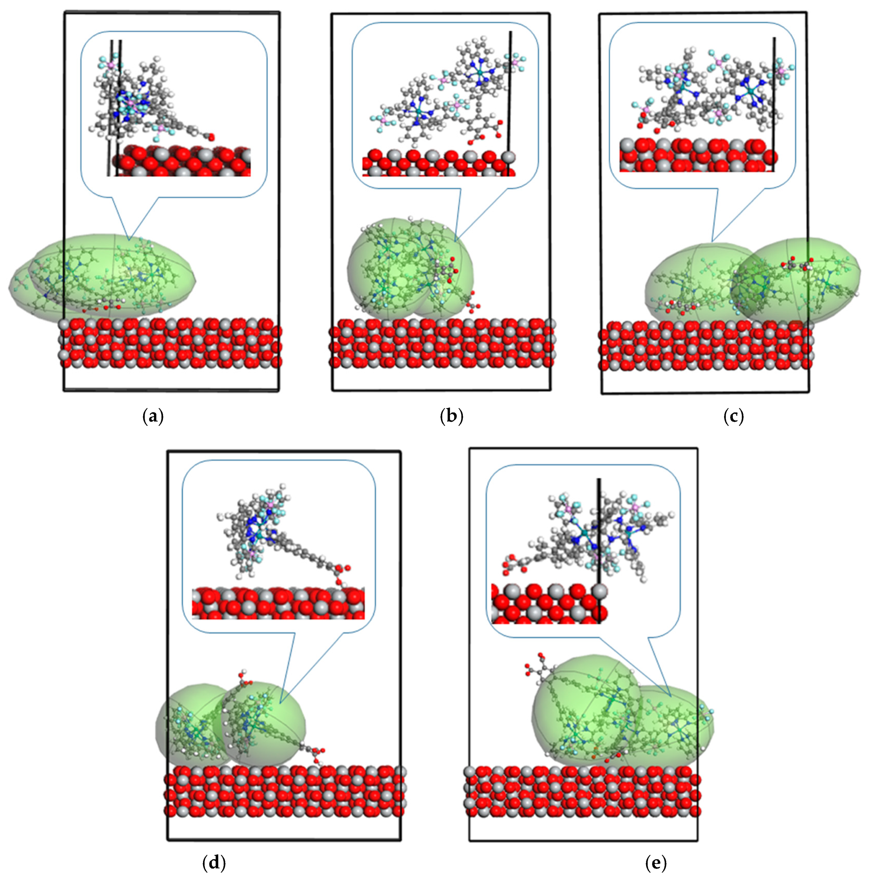 Molecules 30 01312 g003