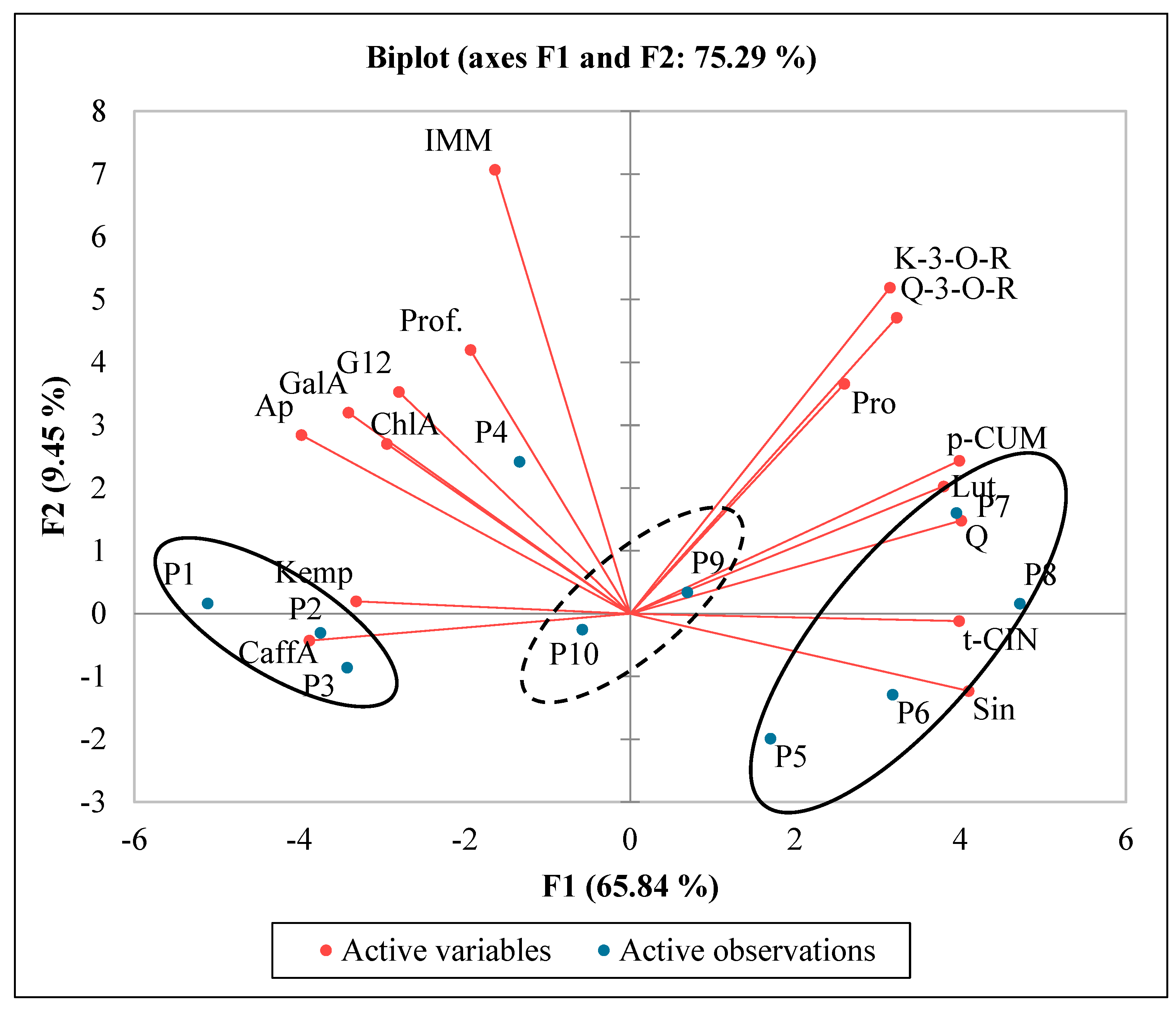 Molecules 30 01313 g004