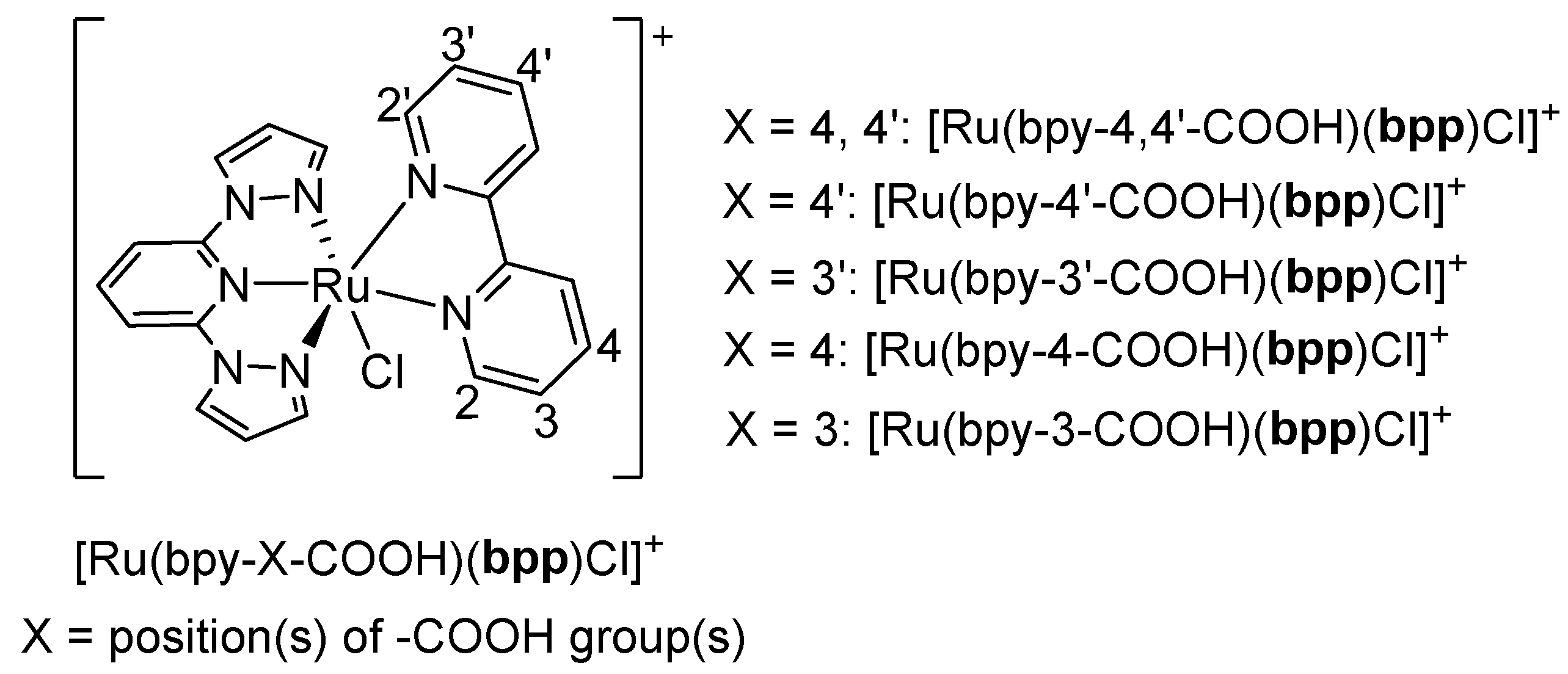 Molecules 30 01314 g008