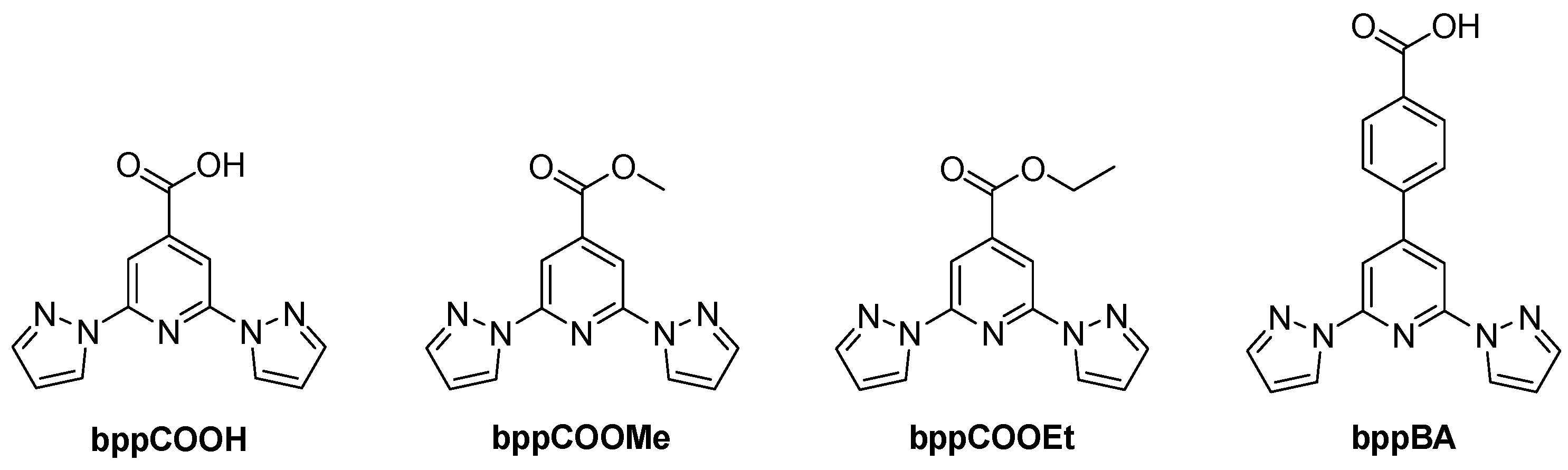 Molecules 30 01314 g009