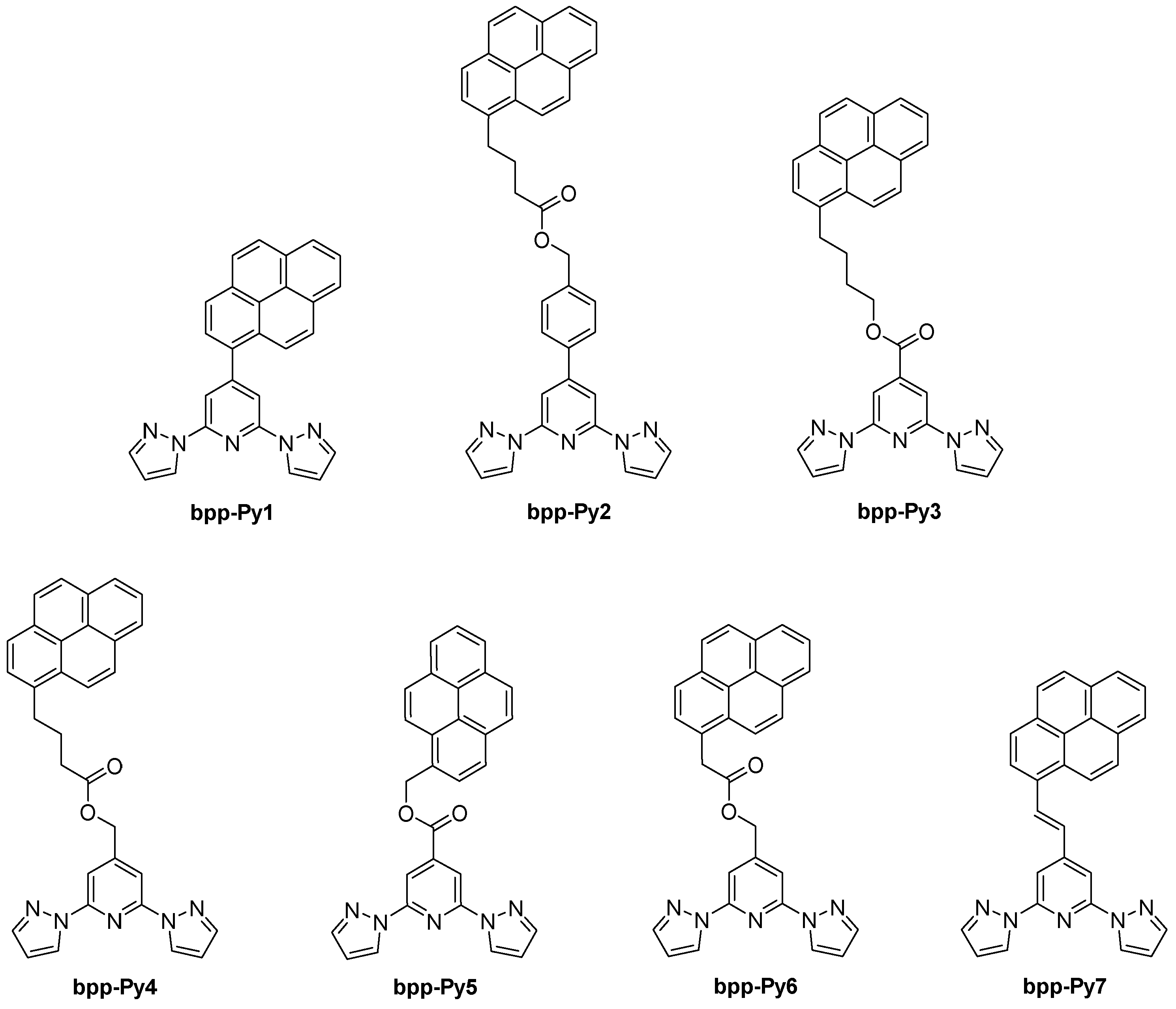 Molecules 30 01314 g015