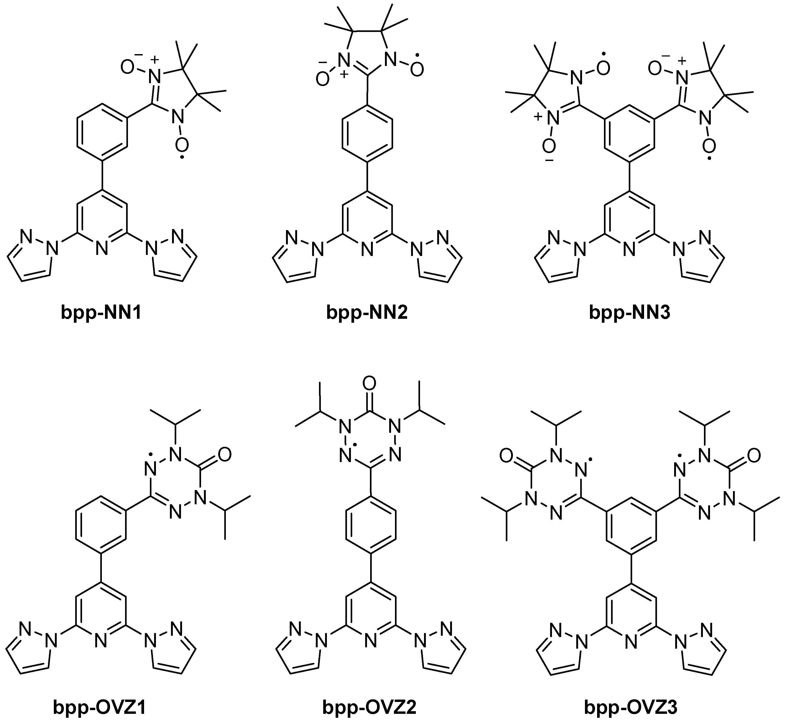 Molecules 30 01314 g016