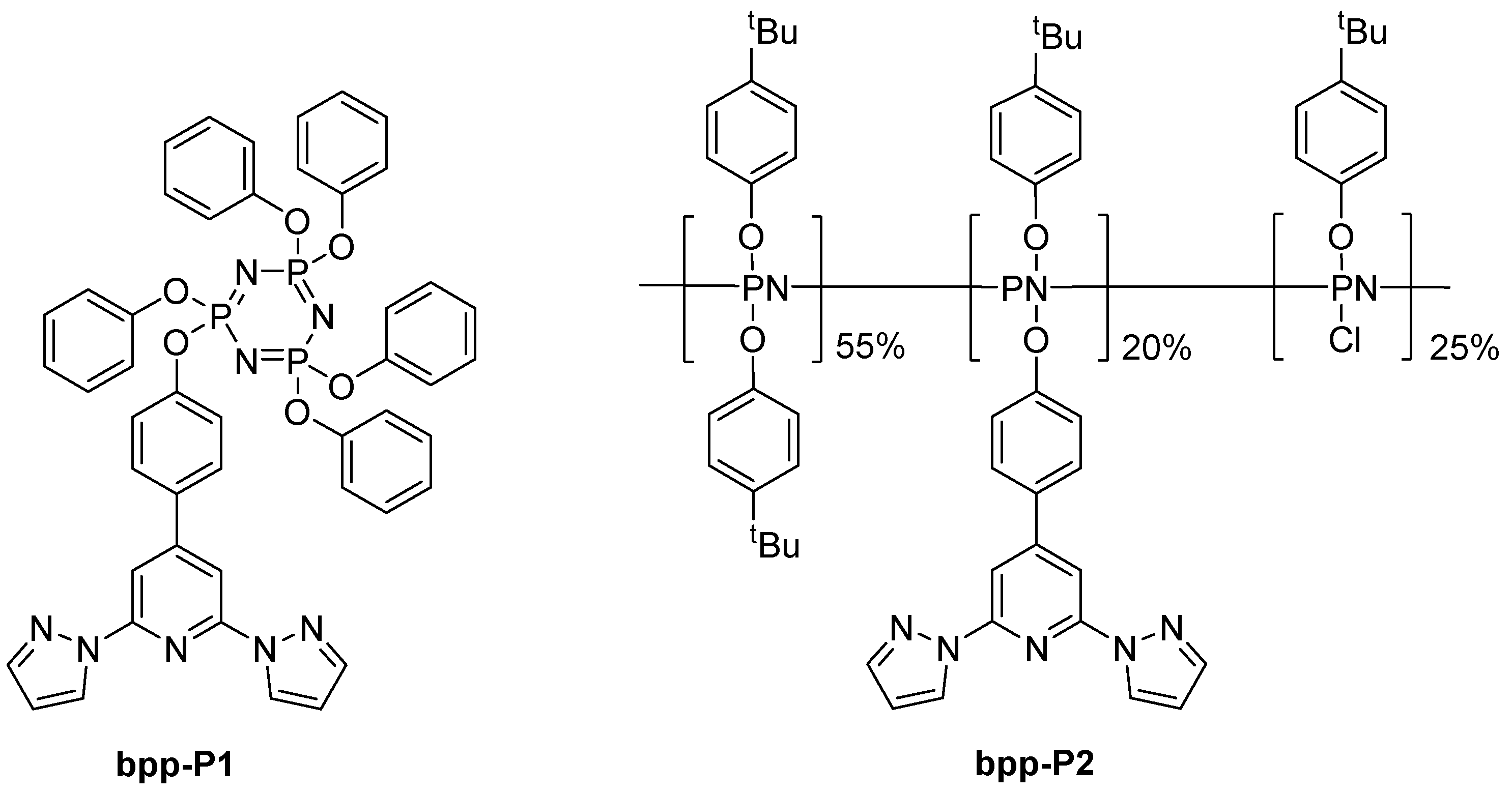 Molecules 30 01314 g017