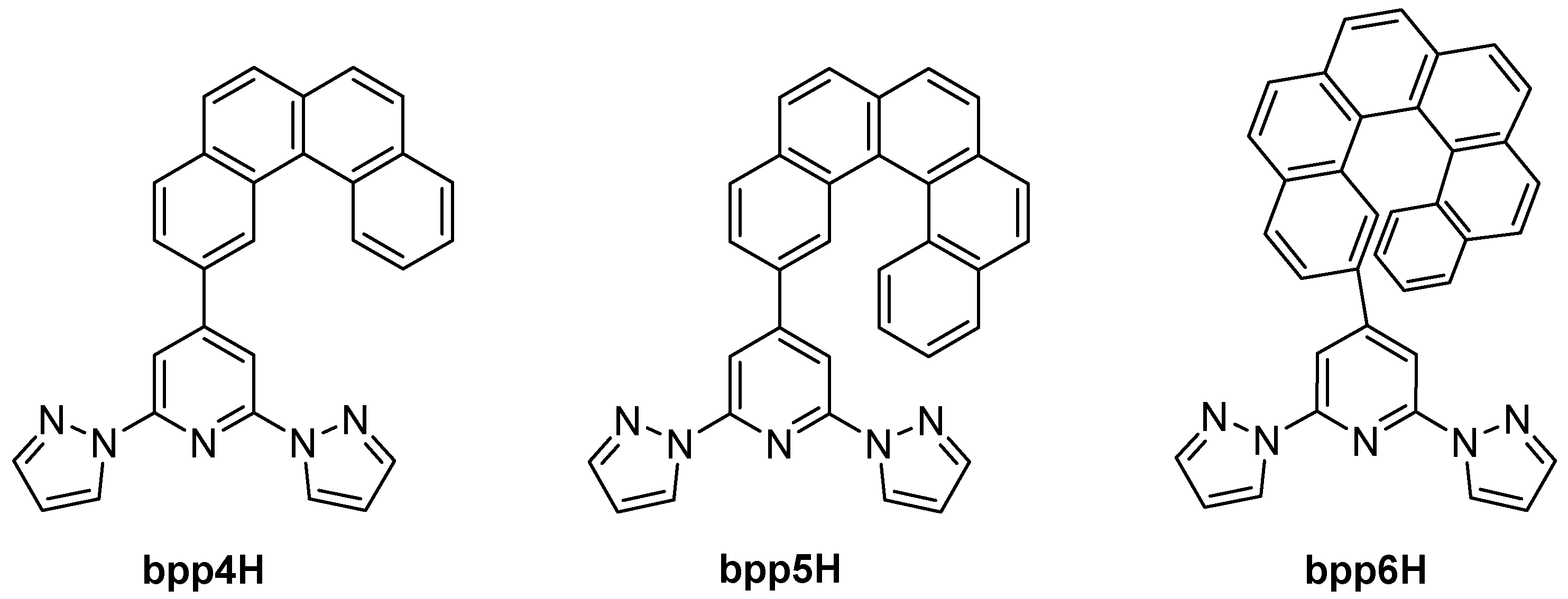 Molecules 30 01314 g020