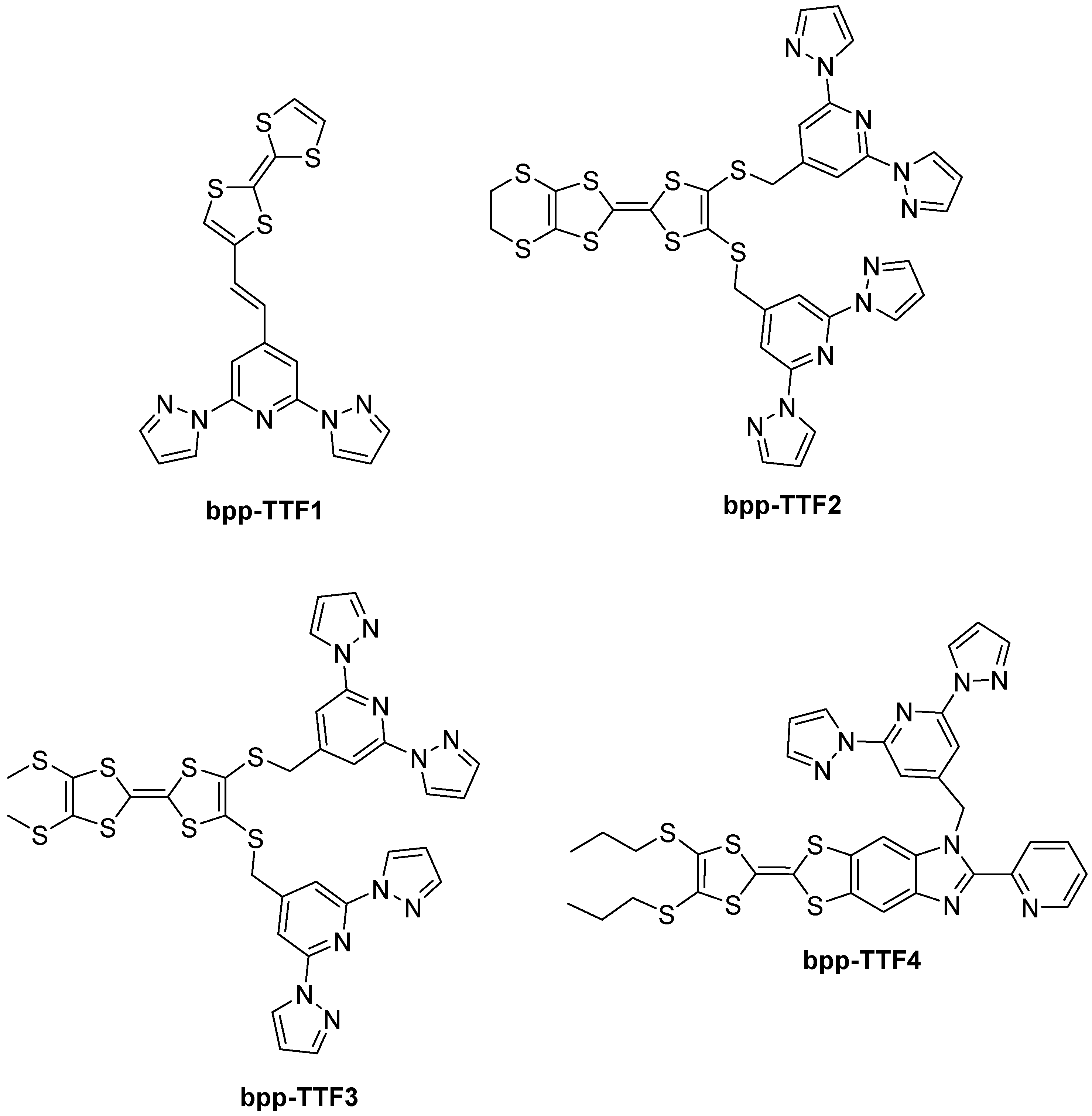 Molecules 30 01314 g023