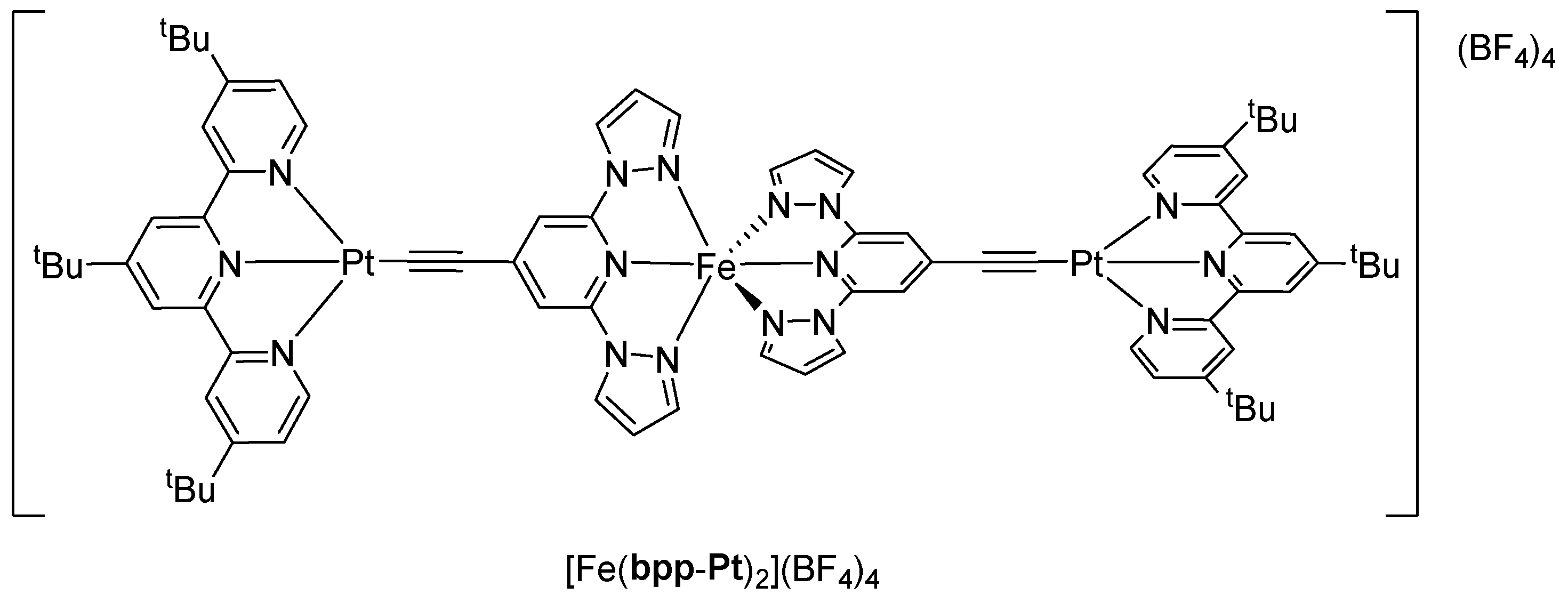 Molecules 30 01314 g026