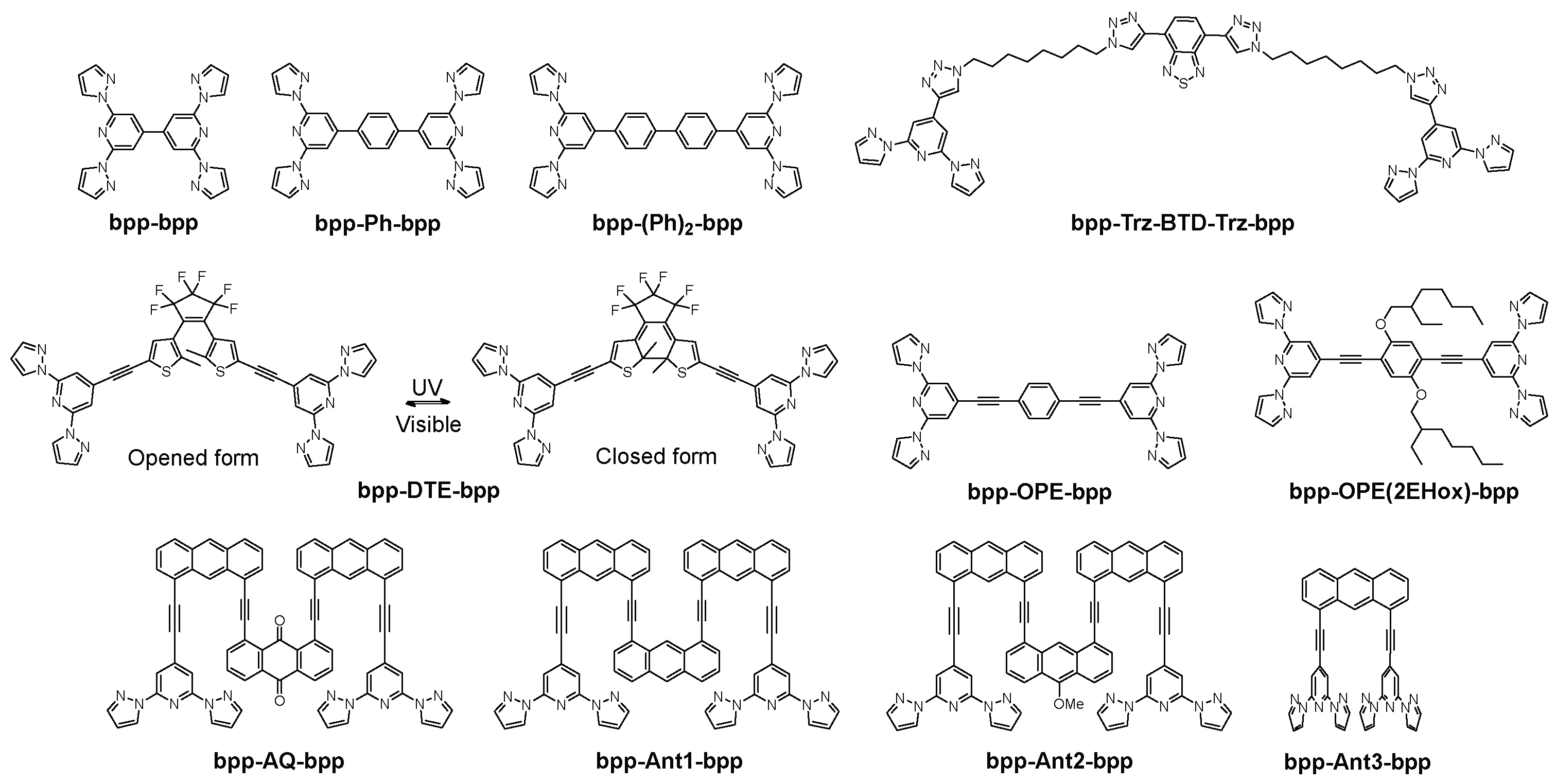 Molecules 30 01314 g027