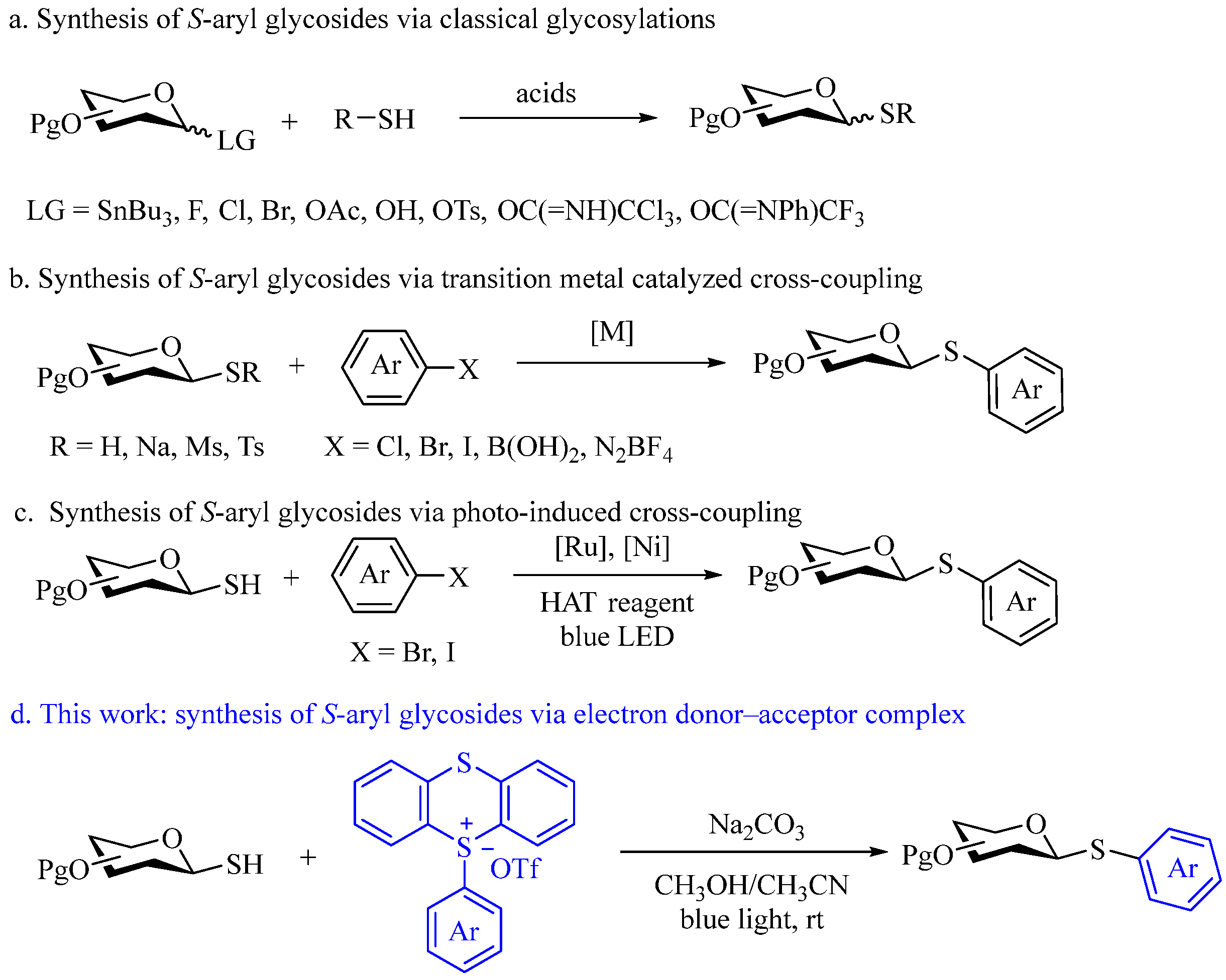 Molecules 30 01315 sch001