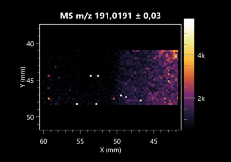 Molecules 30 01317 i022