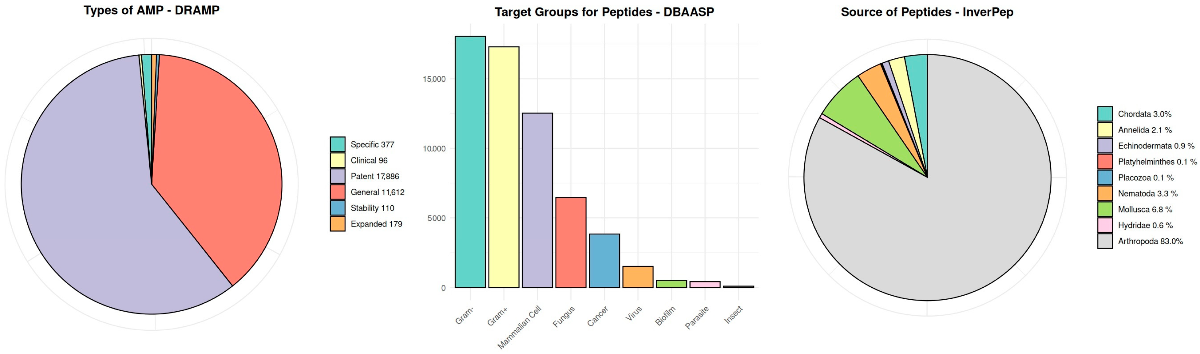 Molecules 30 01318 g002