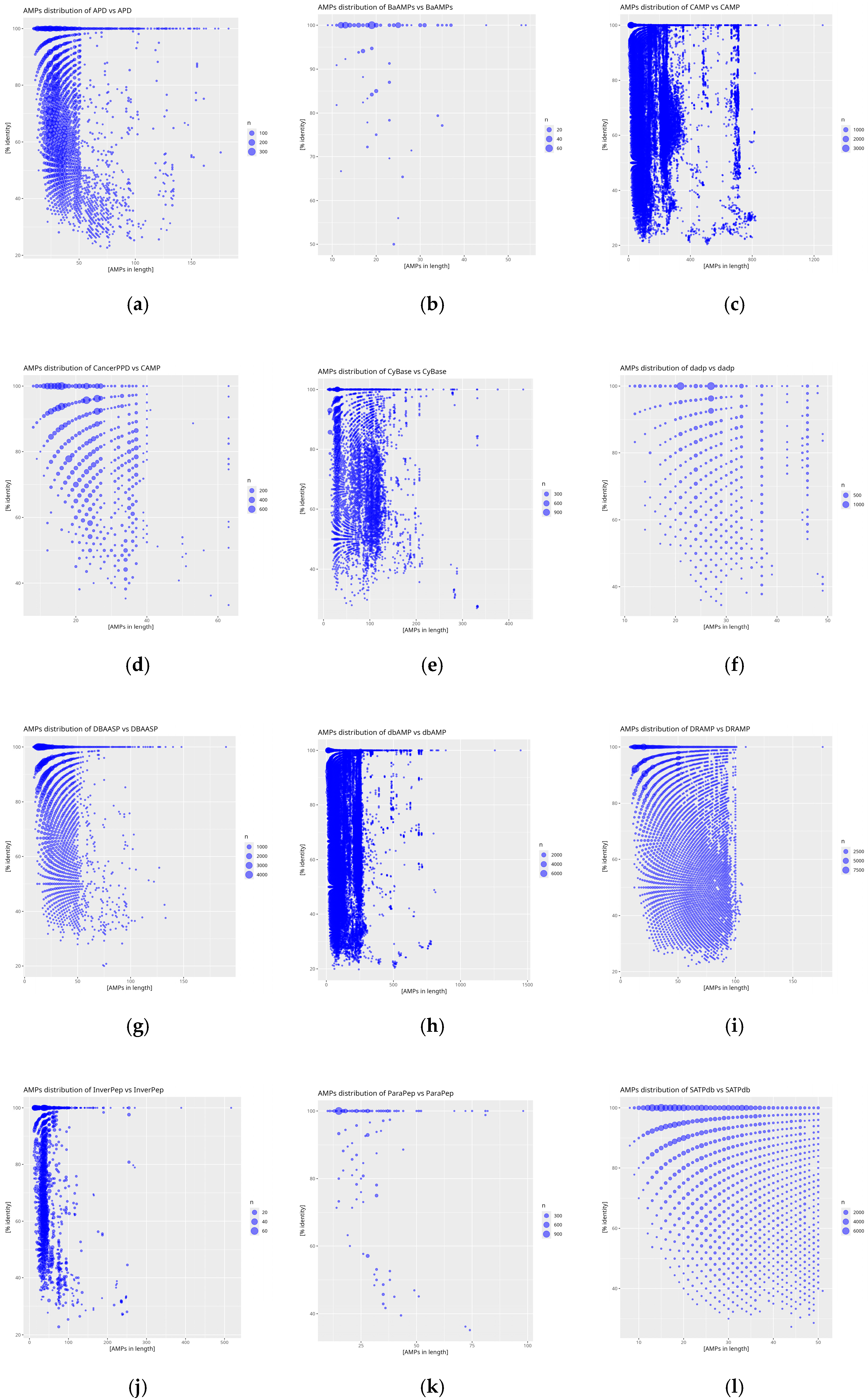 Molecules 30 01318 g004