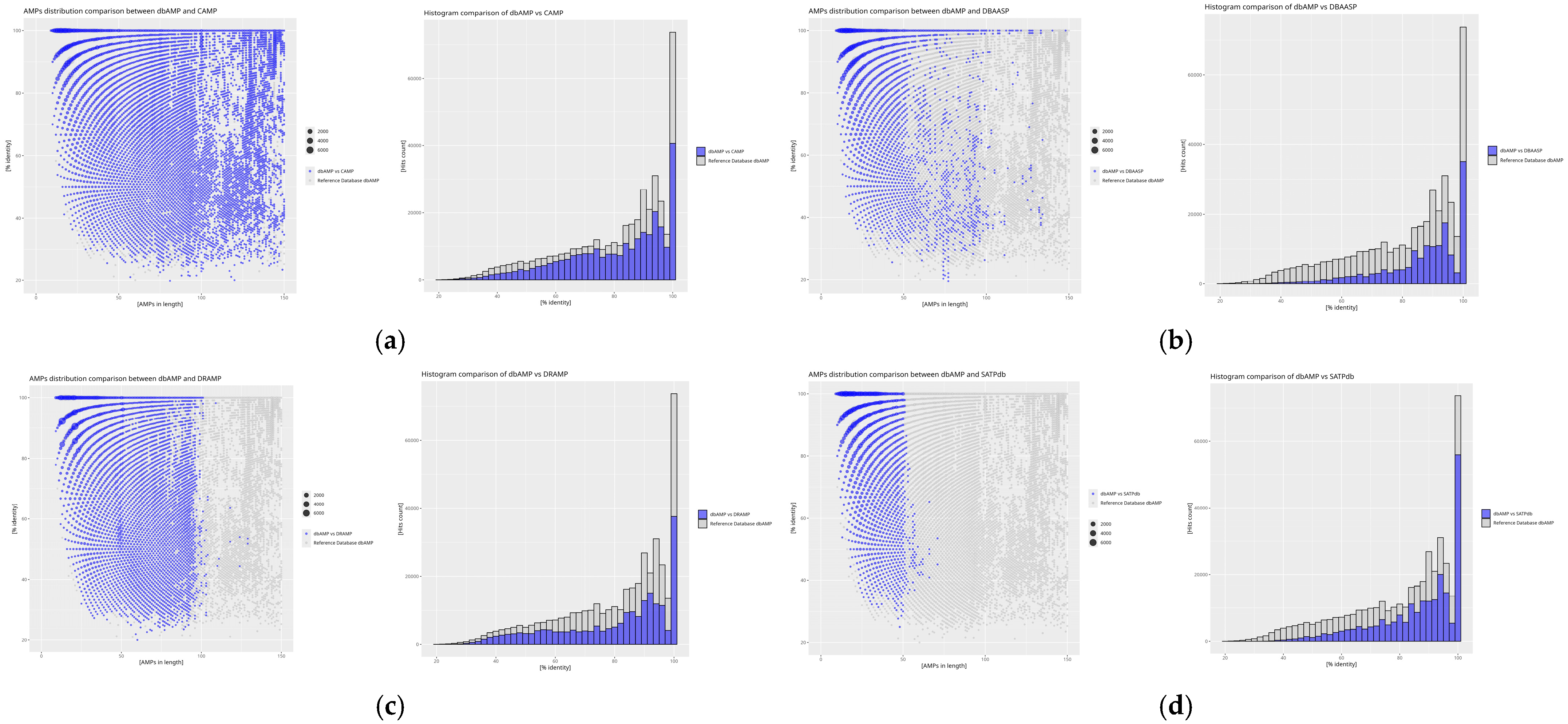 Molecules 30 01318 g005
