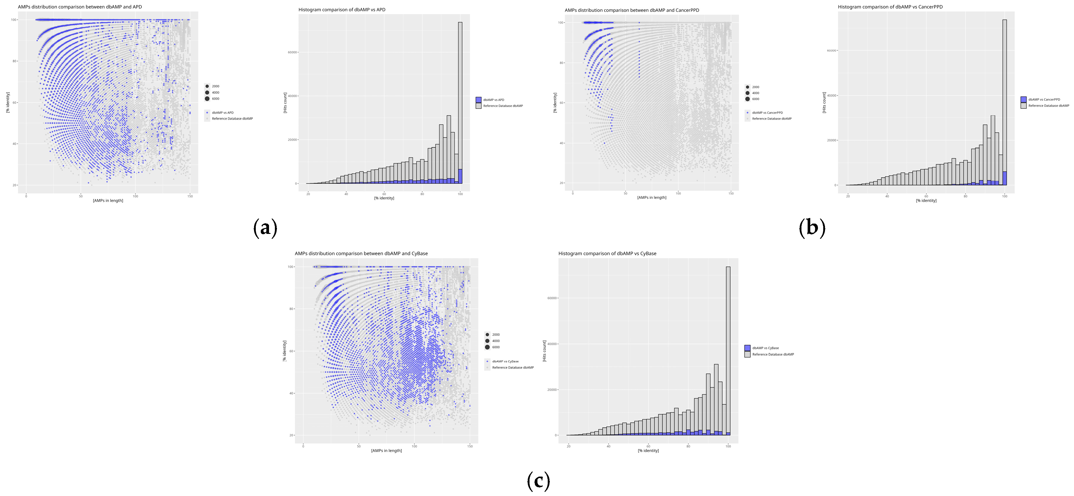 Molecules 30 01318 g006