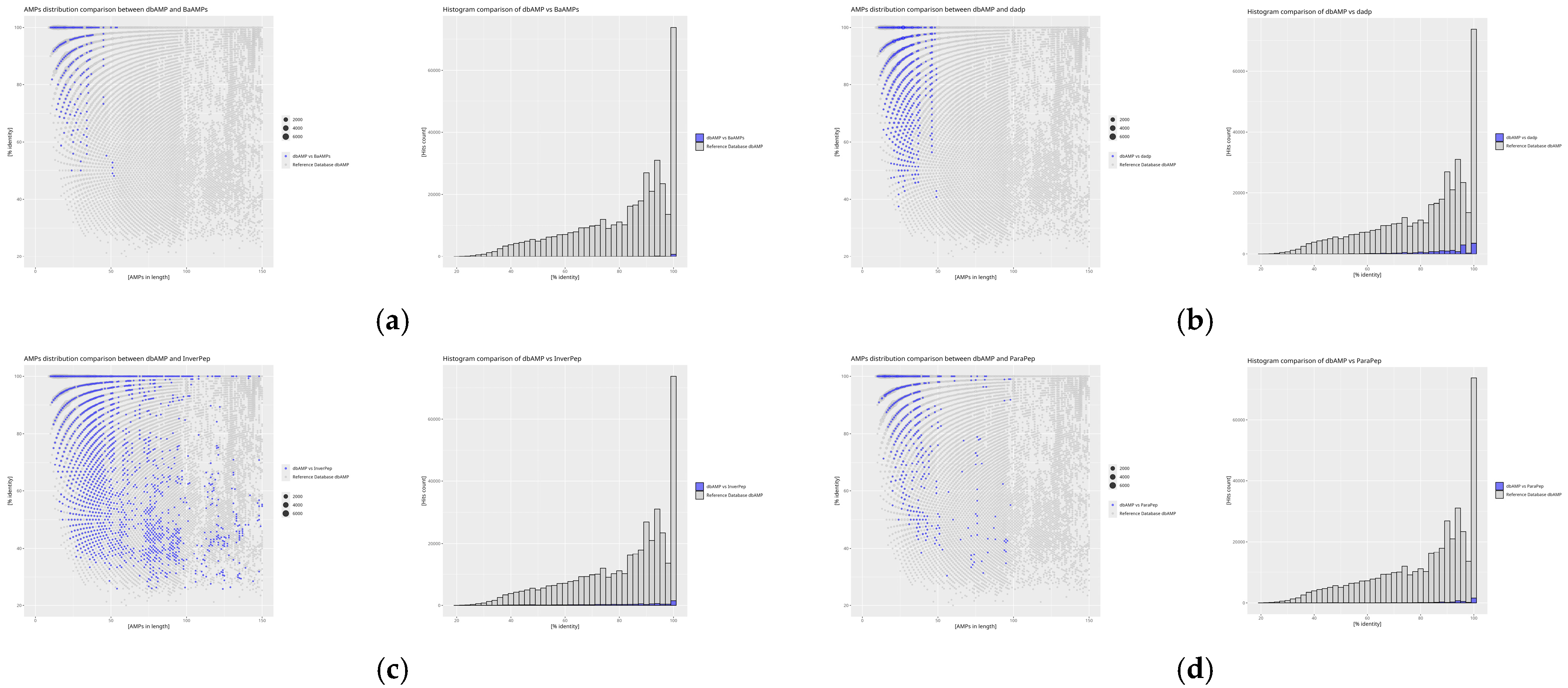 Molecules 30 01318 g007