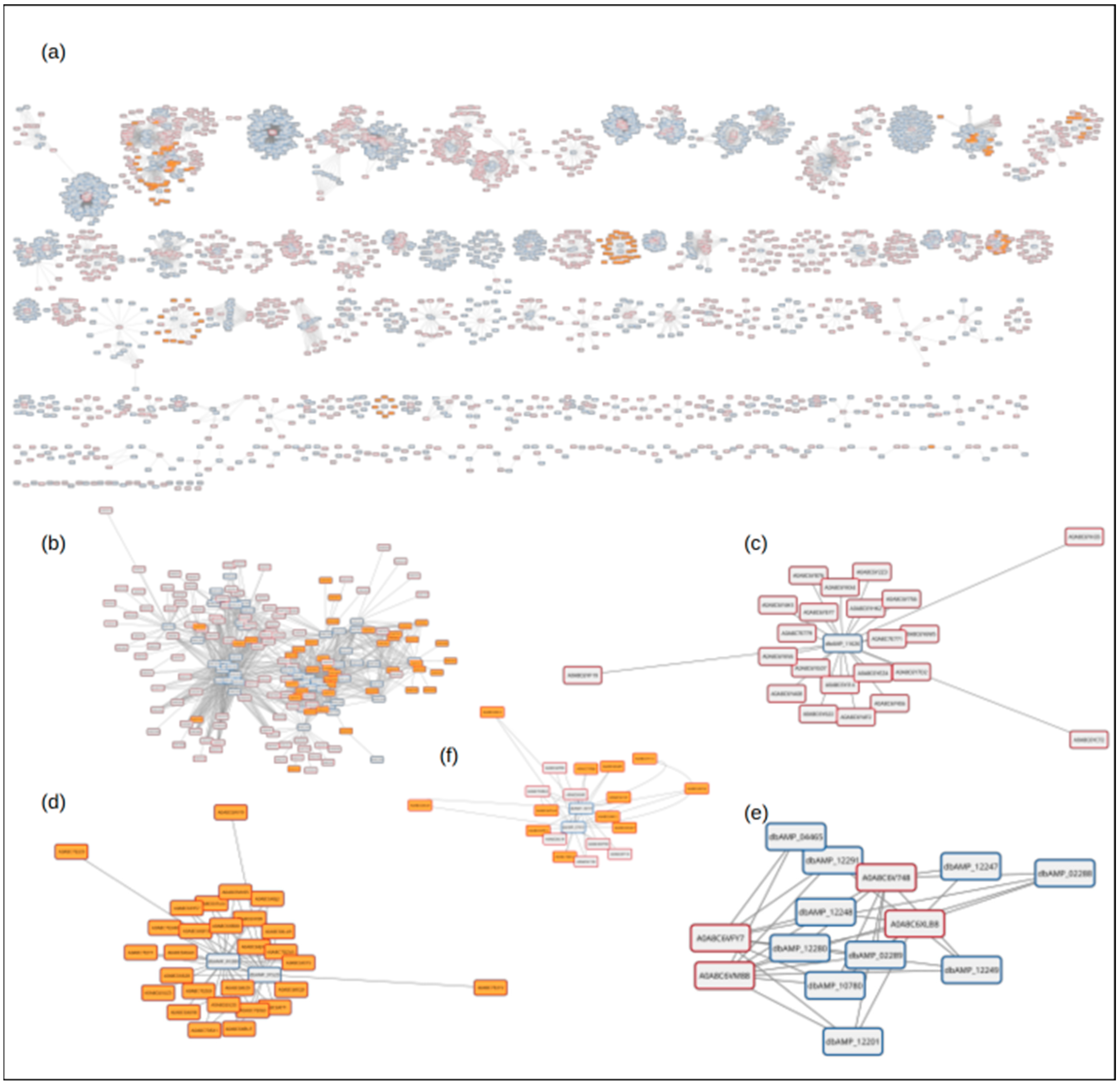 Molecules 30 01318 g008
