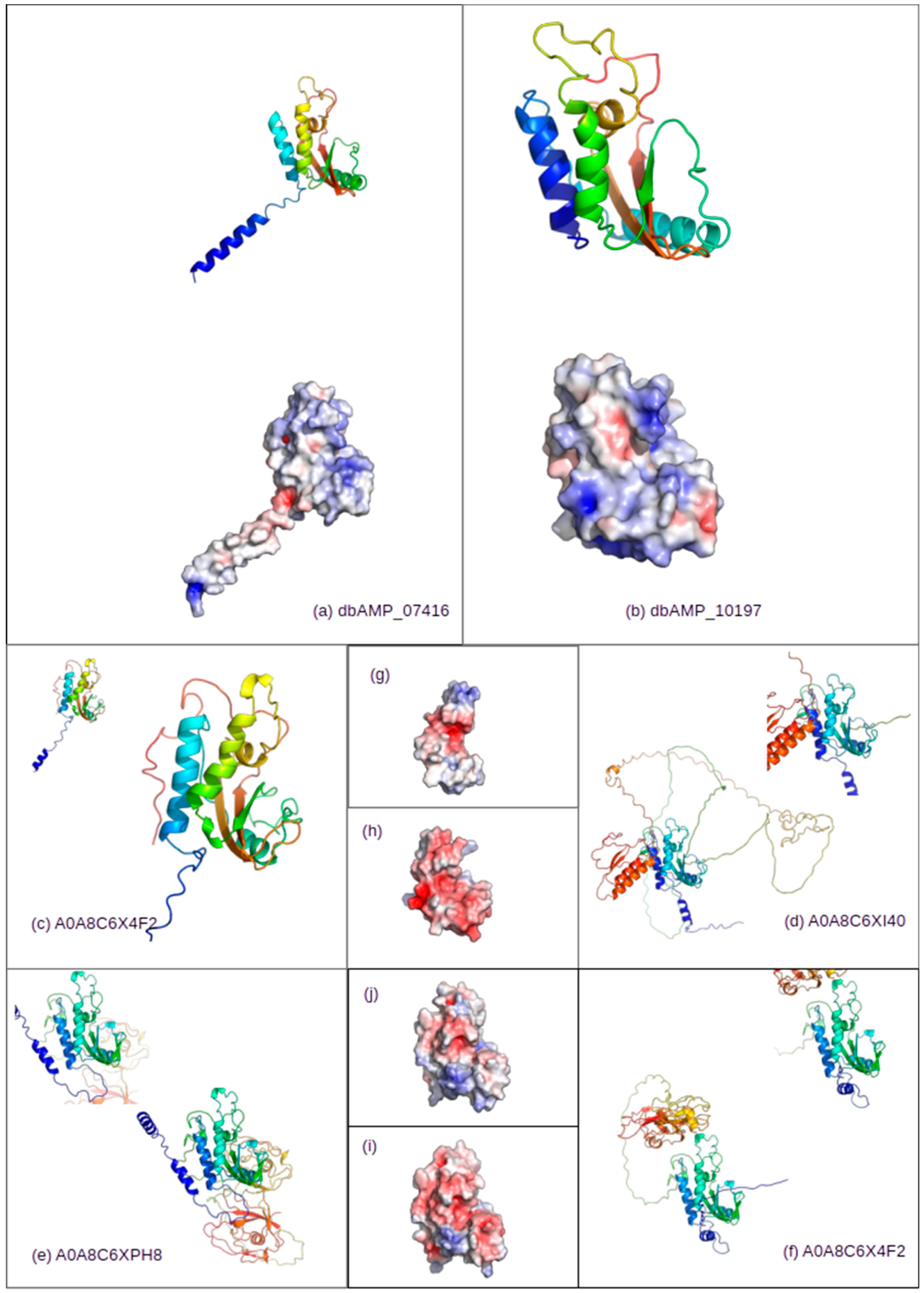 Molecules 30 01318 g009