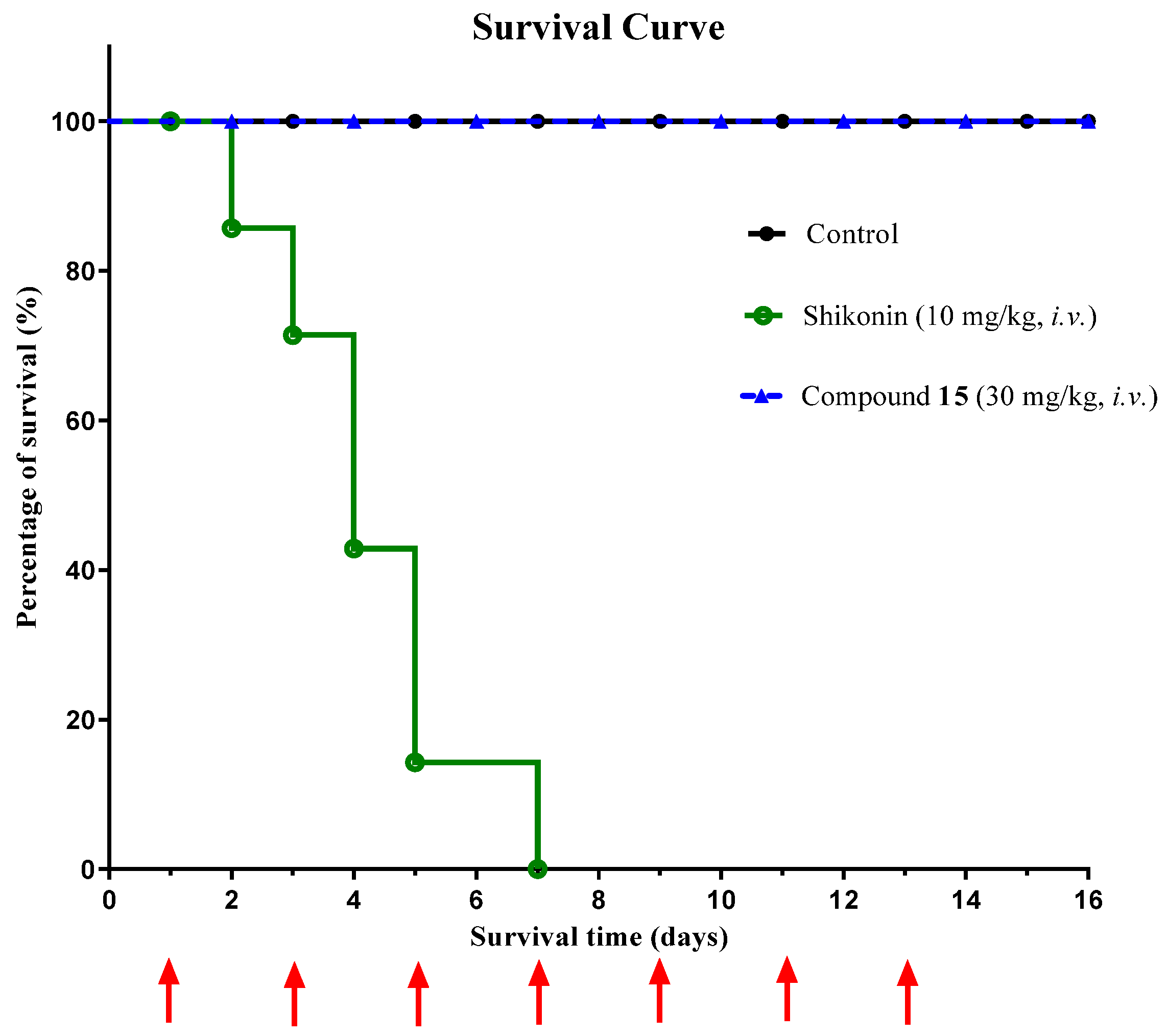 Molecules 30 01321 g010