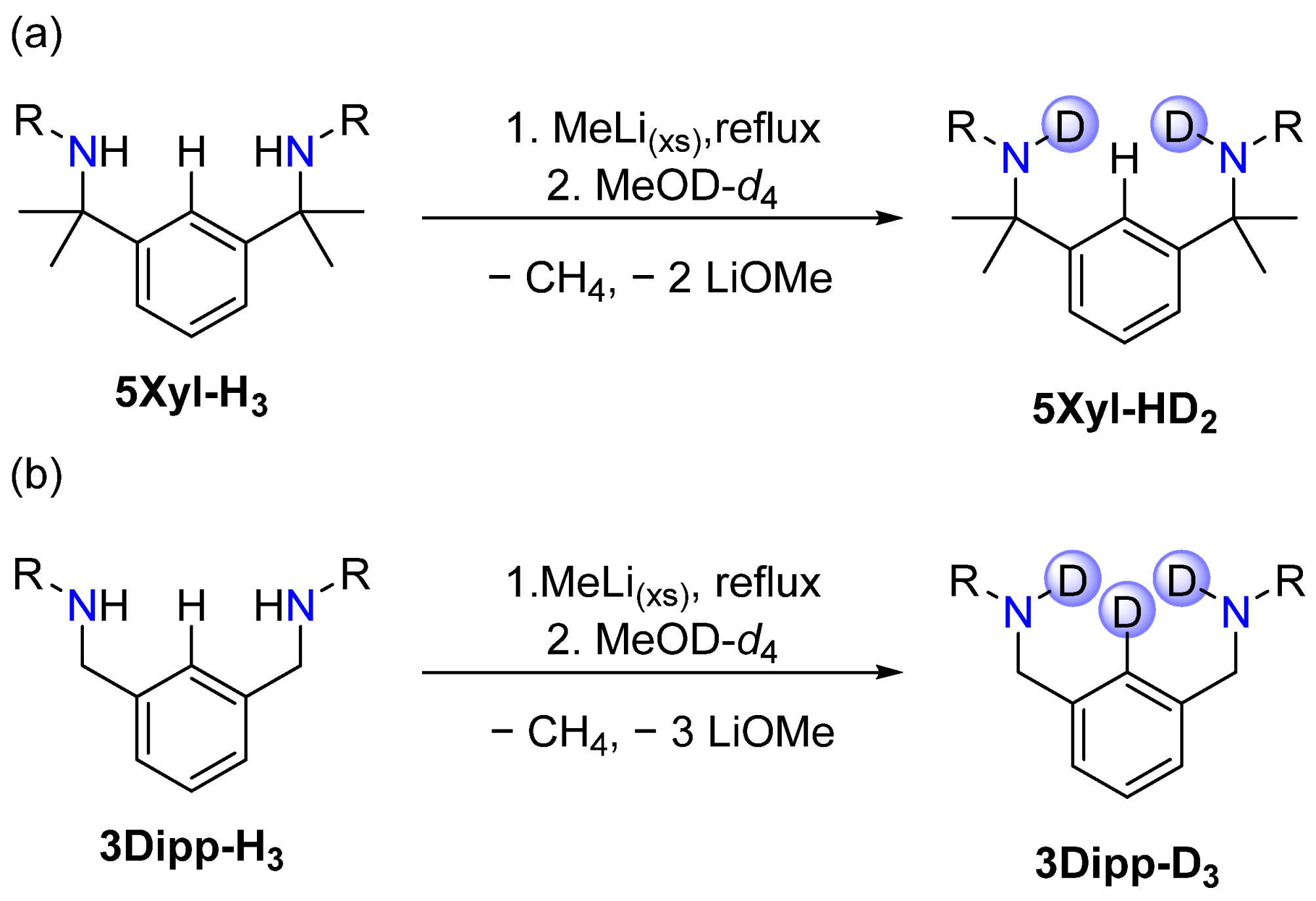 Molecules 30 01331 g007