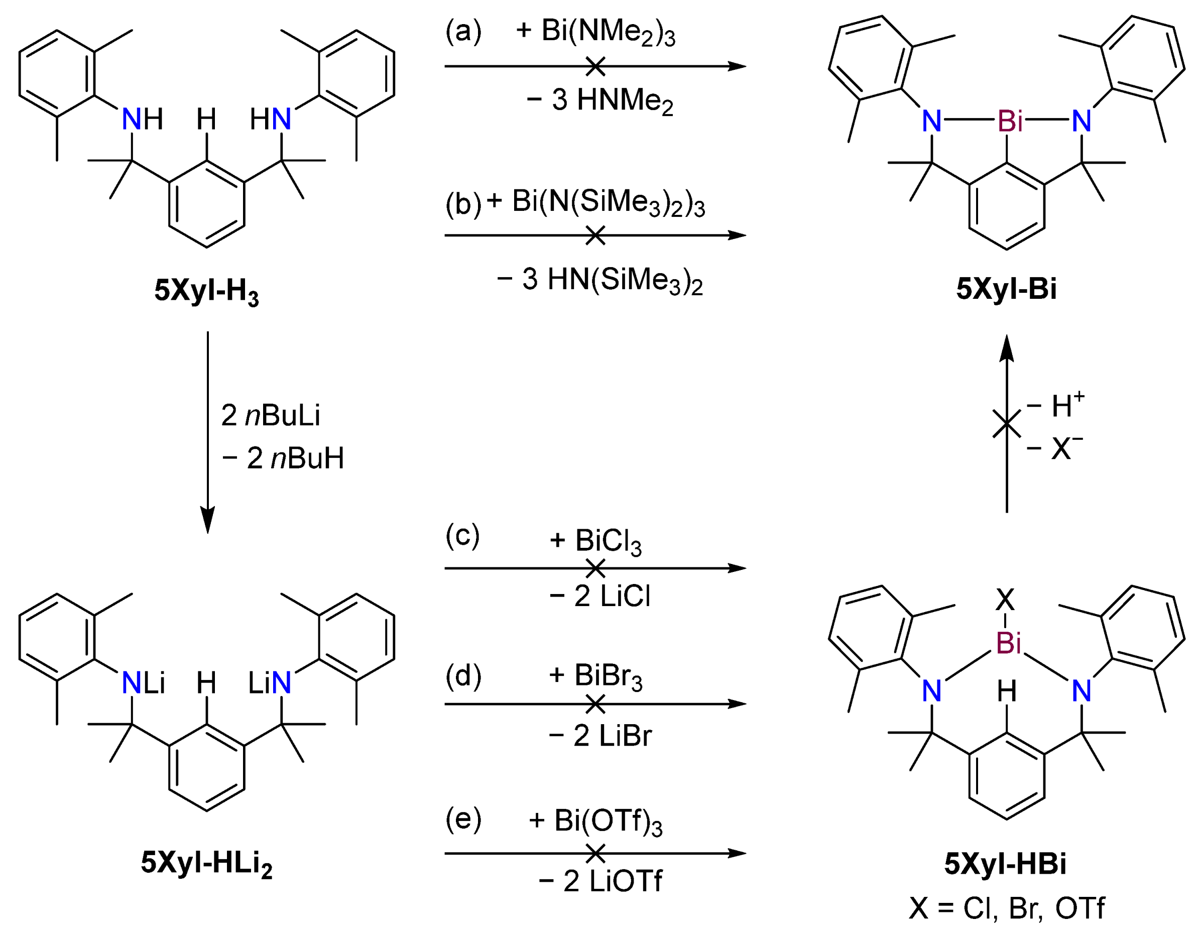 Molecules 30 01331 g008