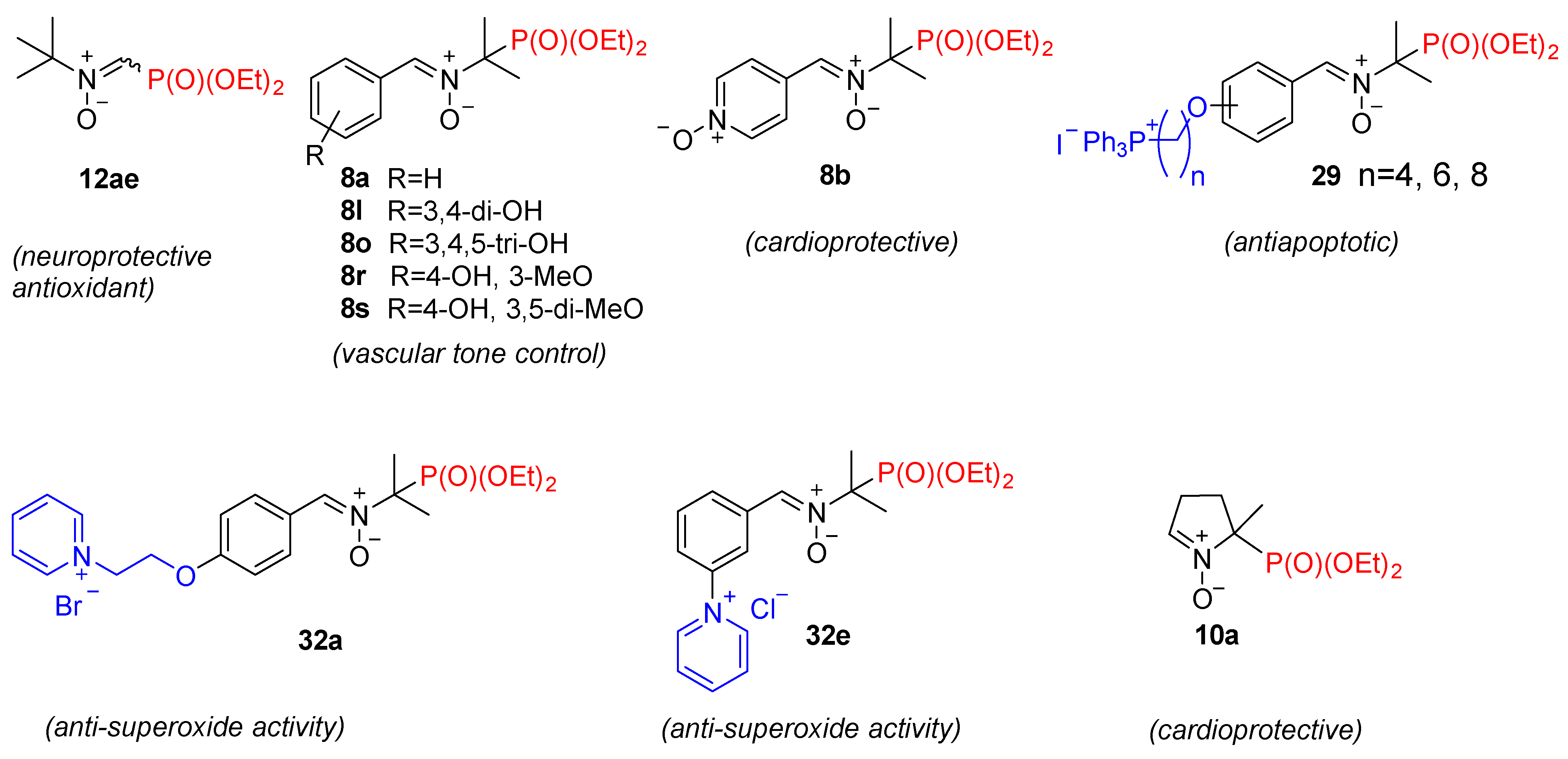 Molecules 30 01333 g008