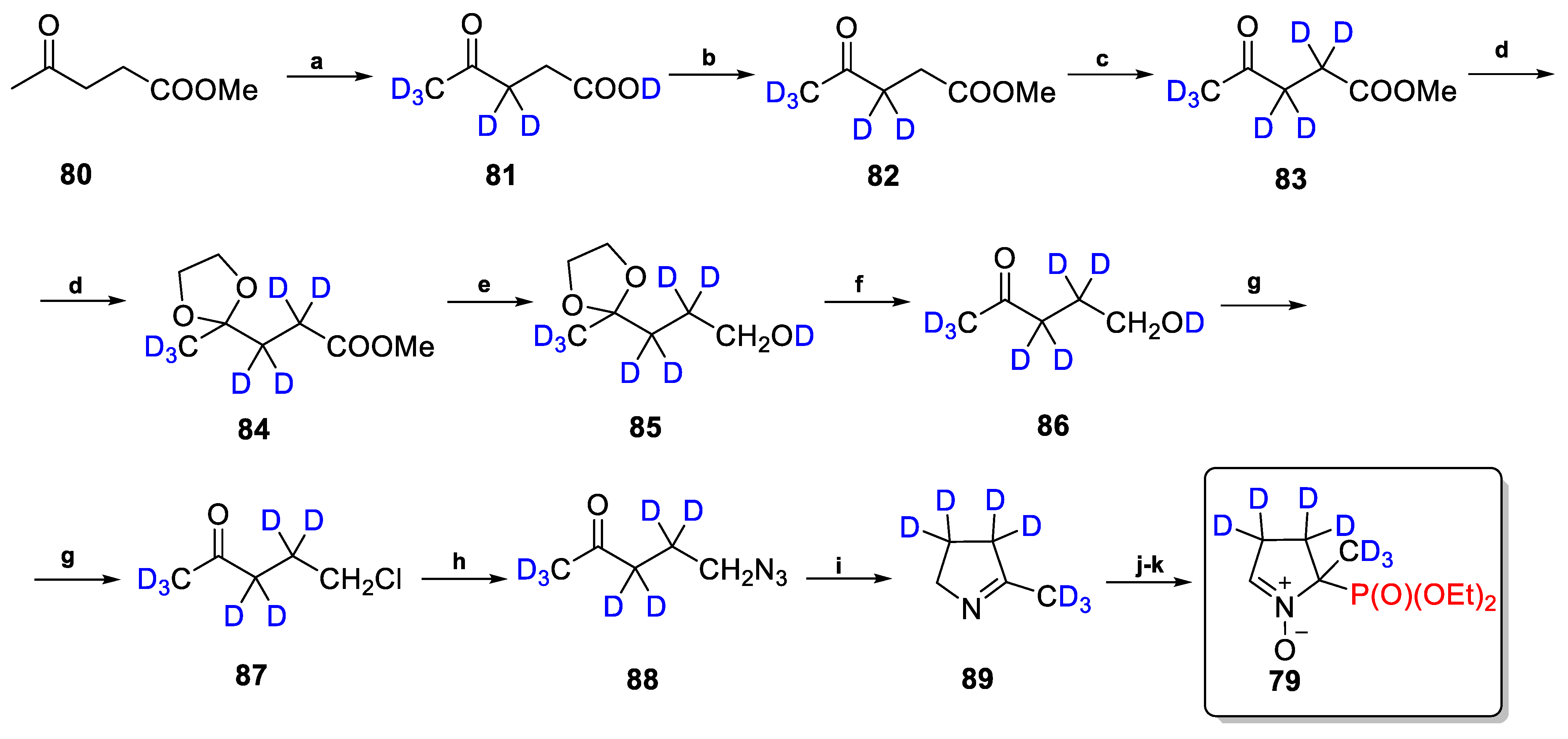 Molecules 30 01333 sch020
